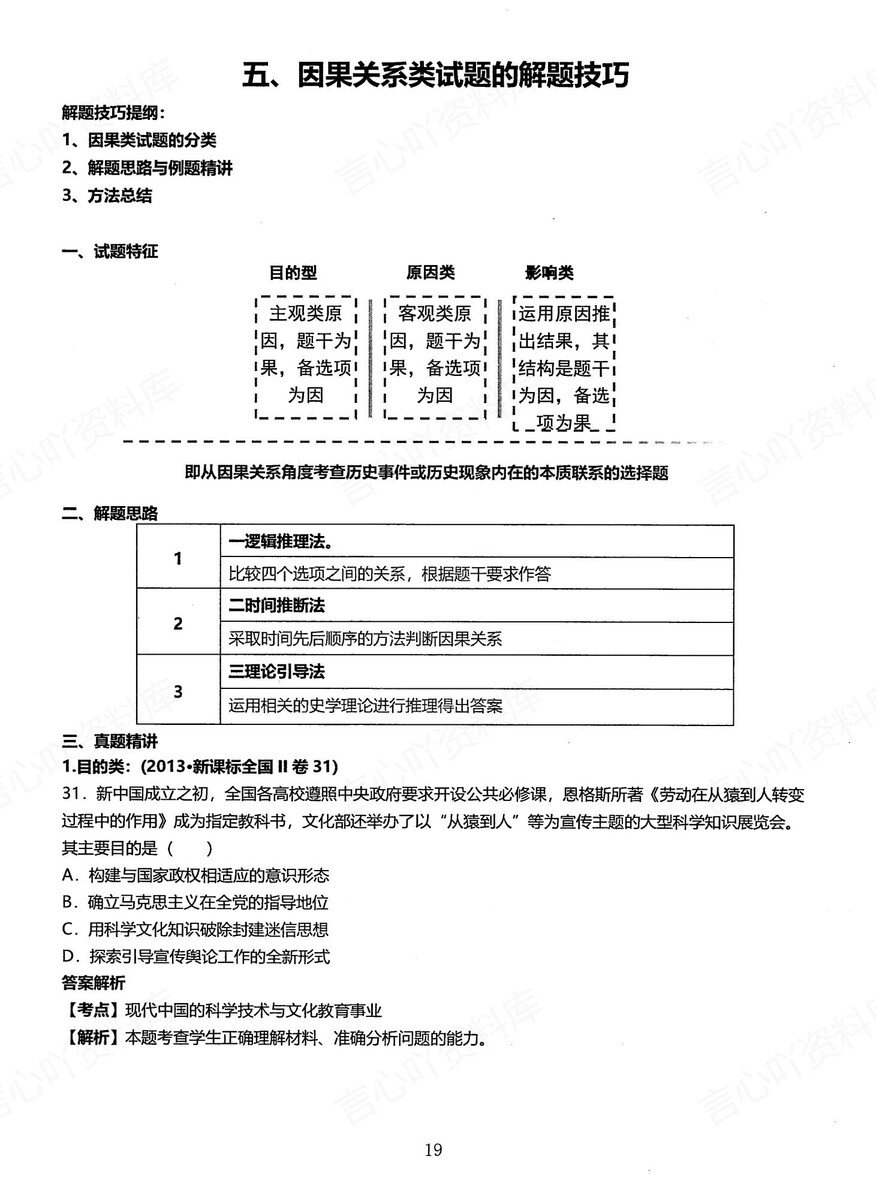 高中历史 | 新版答题模板高考常用解题型技巧方法汇总插图高中历史7