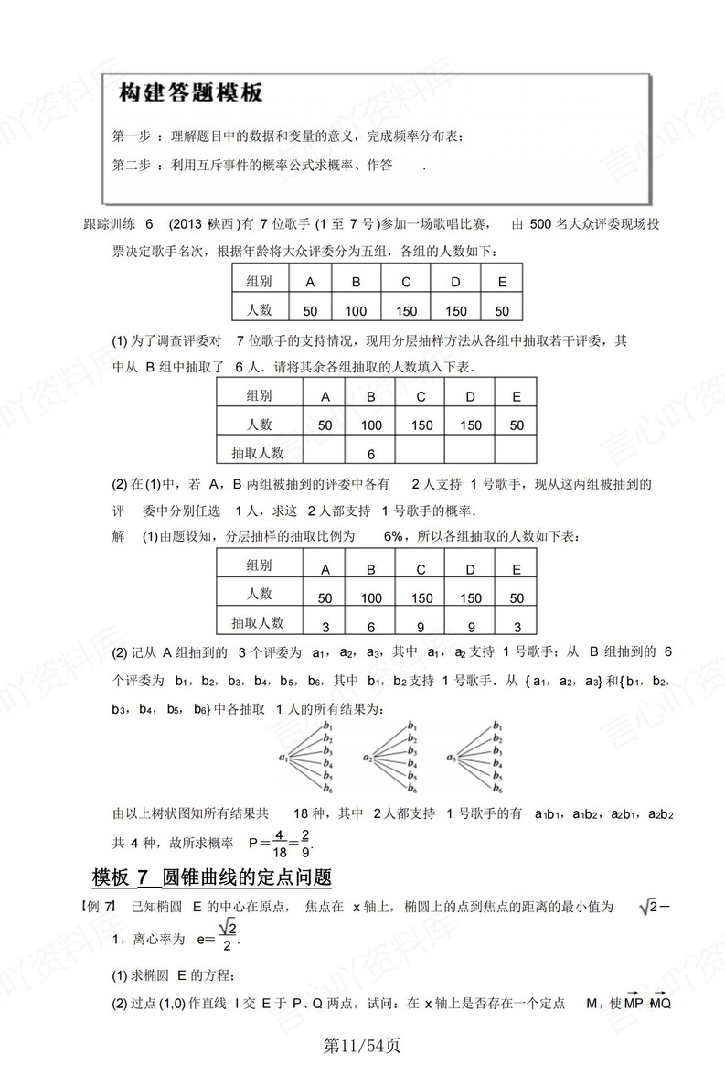 高中数学 | 新版答题模板高考常用解题型技巧方法汇总插图高中数学5