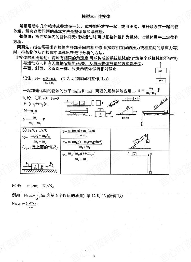 高中物理 | 新版答题模板高考常用解题型技巧方法汇总插图高中物理2