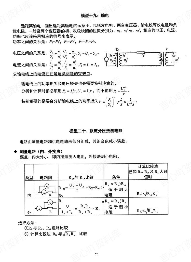 高中物理 | 新版答题模板高考常用解题型技巧方法汇总插图高中物理7