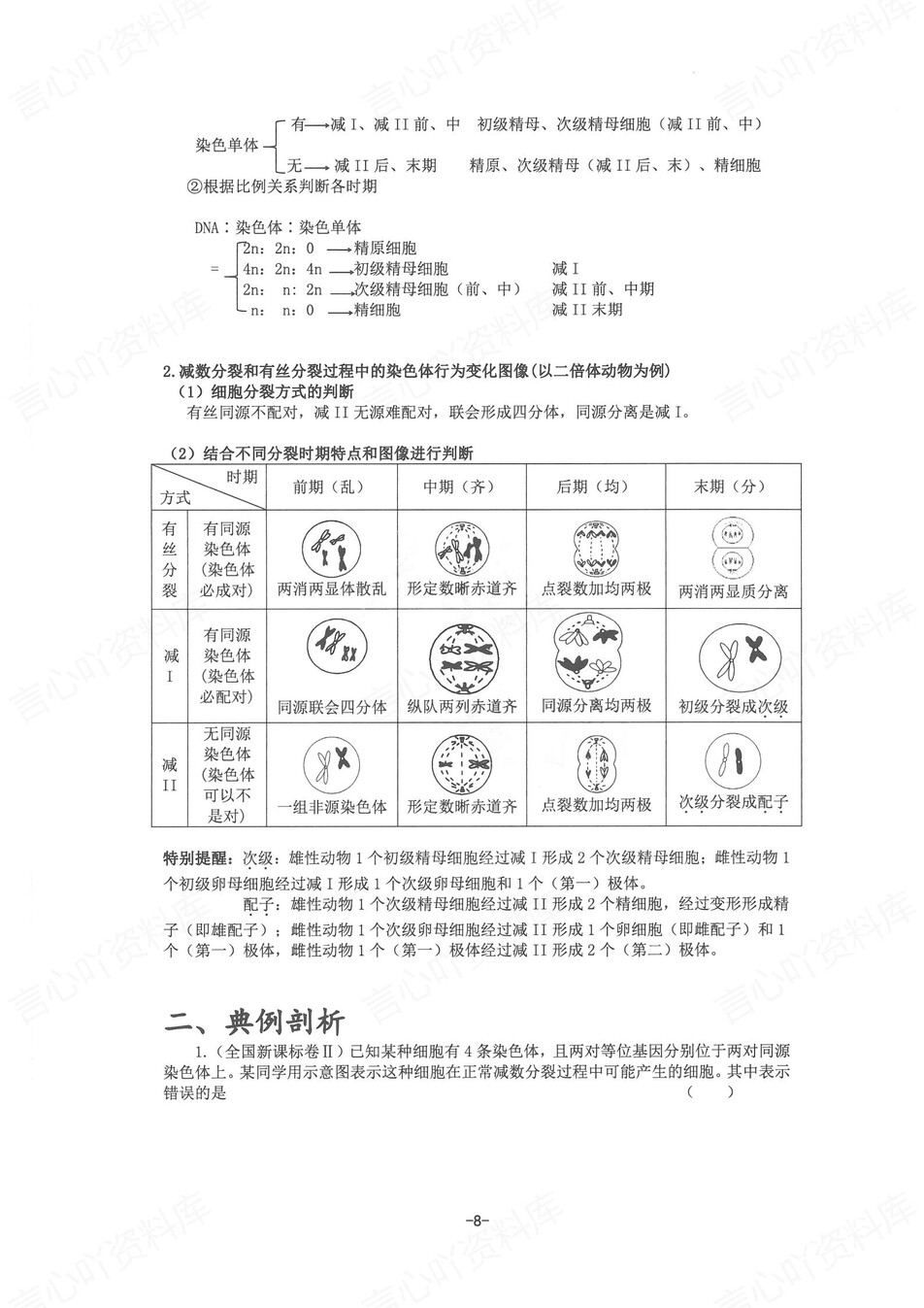 高中生物 | 新版答题模板高考常用解题型技巧方法汇总插图高中生物4