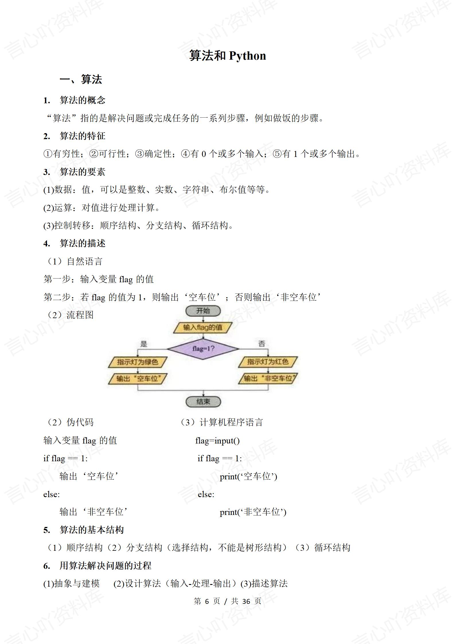 高中信息技术（浙教版）必修学业水平合格考学考会考复习章节知识点及导图精简版插图高中、高中专题专项2