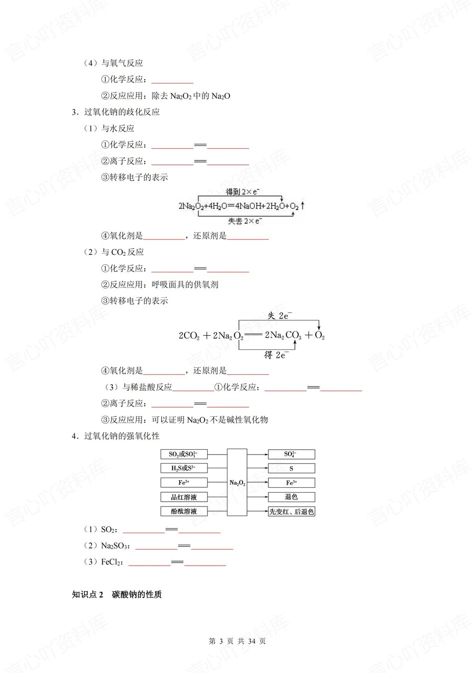高中化学 | 通用版必修选必无机化学方程式归纳汇总（填空默写）插图高中化学2