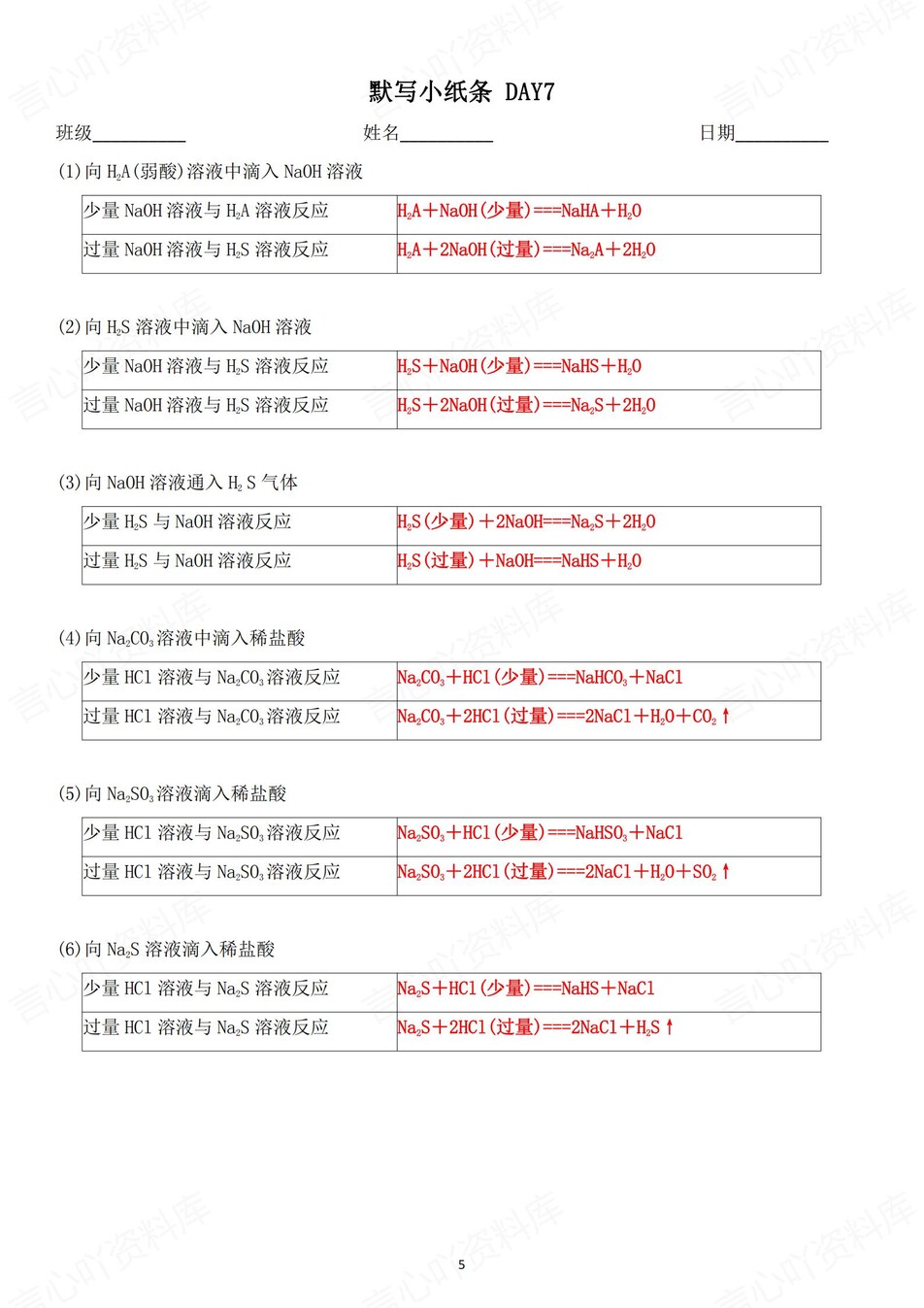 高中化学 | 通用版必修一知识点默写小纸条填空梳理总结（背诵答案）插图高中化学4