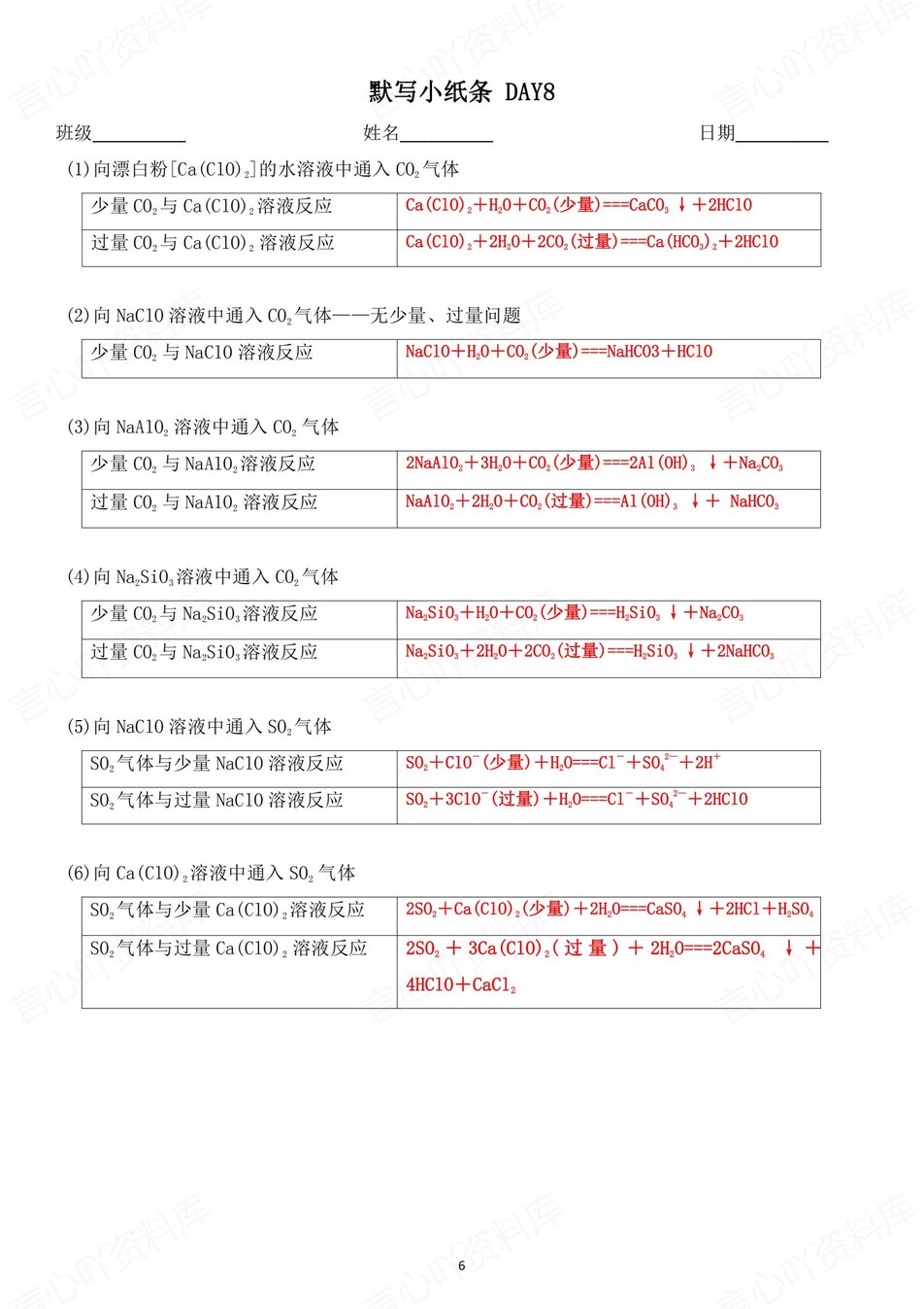 高中化学 | 通用版必修一知识点默写小纸条填空梳理总结（背诵答案）插图高中化学5
