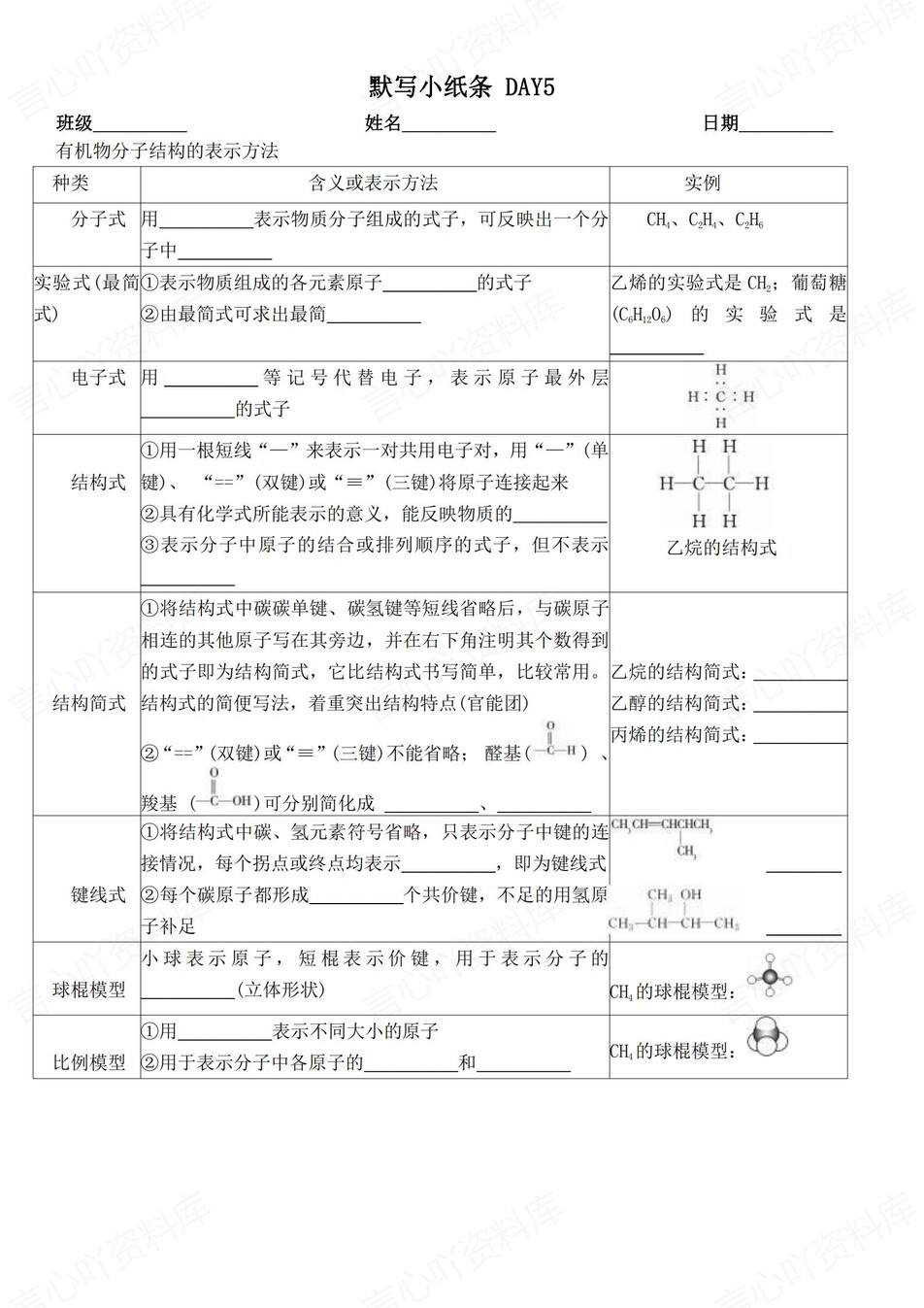 高中化学 | 通用版选择性必修三知识点默写小纸条填空梳理总结（填空默写）插图高中化学4