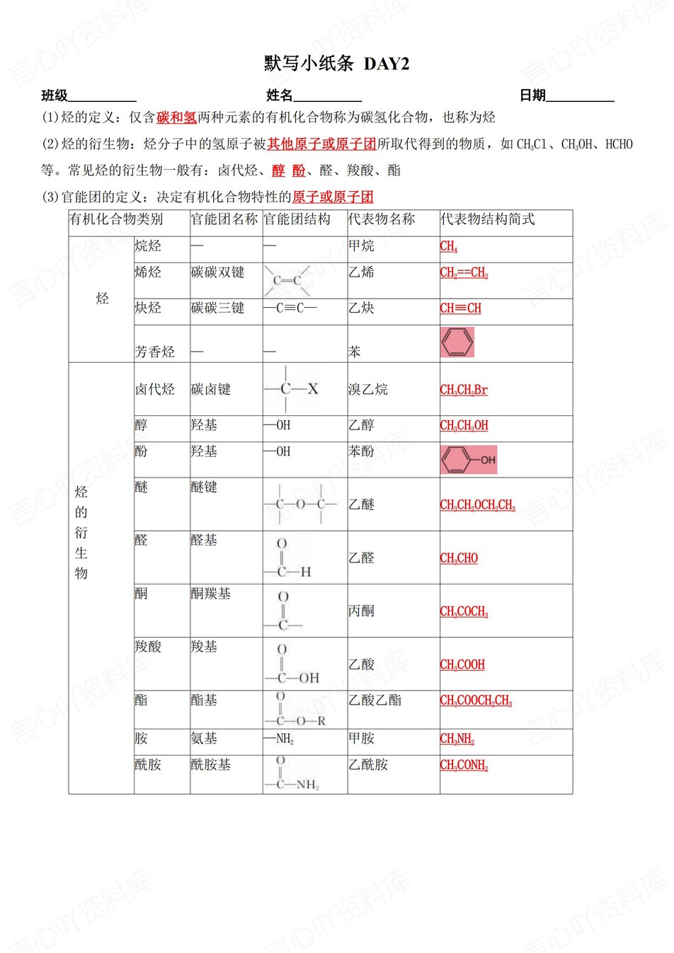 高中化学 | 通用版选择性必修三知识点默写小纸条填空梳理总结（背诵答案）插图高中化学1