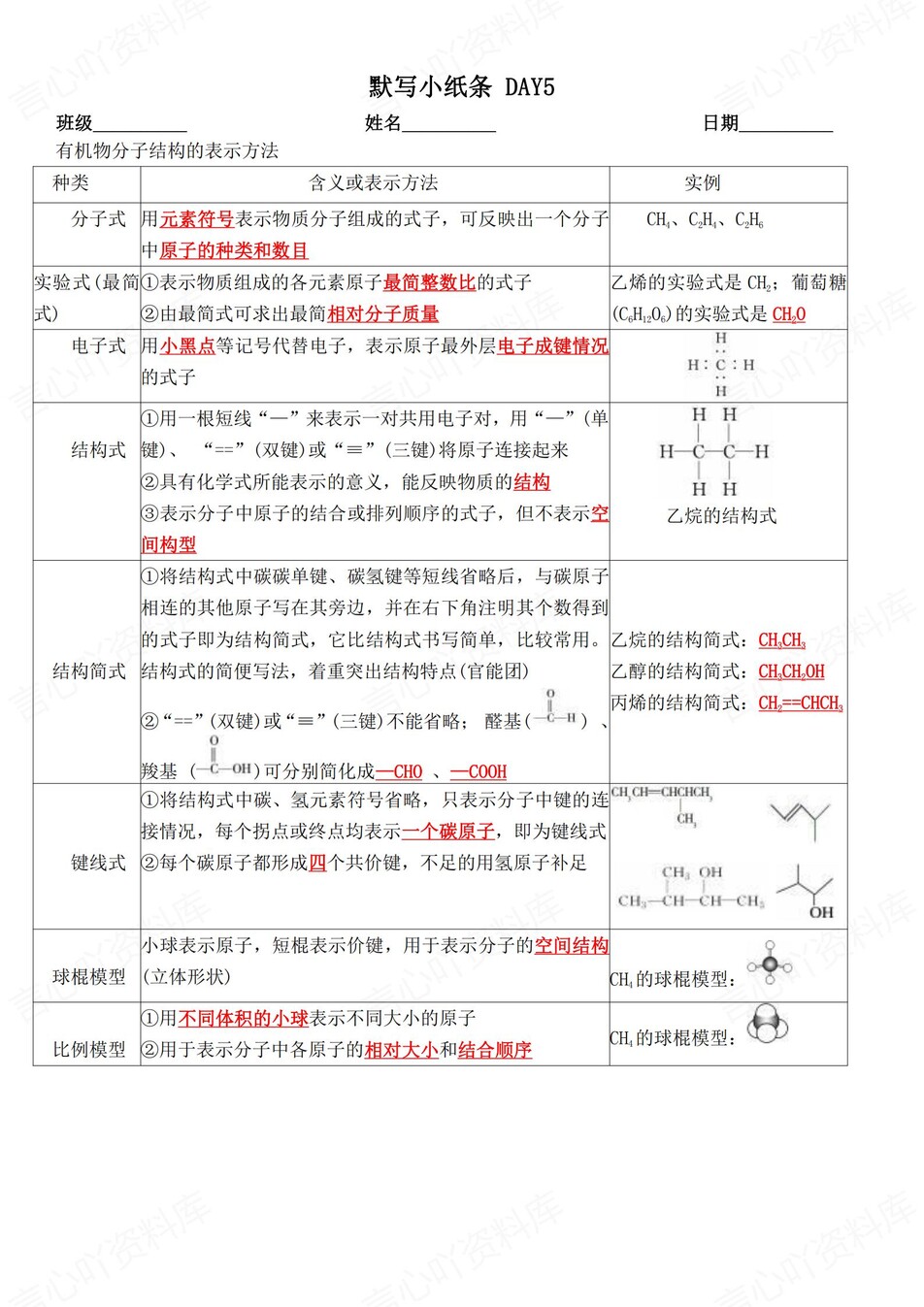 高中化学 | 通用版选择性必修三知识点默写小纸条填空梳理总结（背诵答案）插图高中化学4