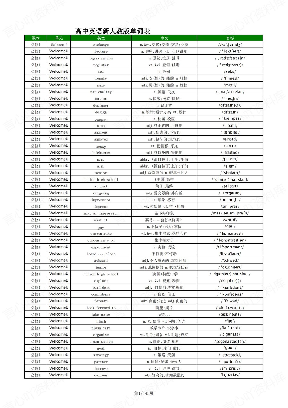 高中英语 | 新人教版单词表必修选必7册中英互译背默词汇表-言心吖资料库