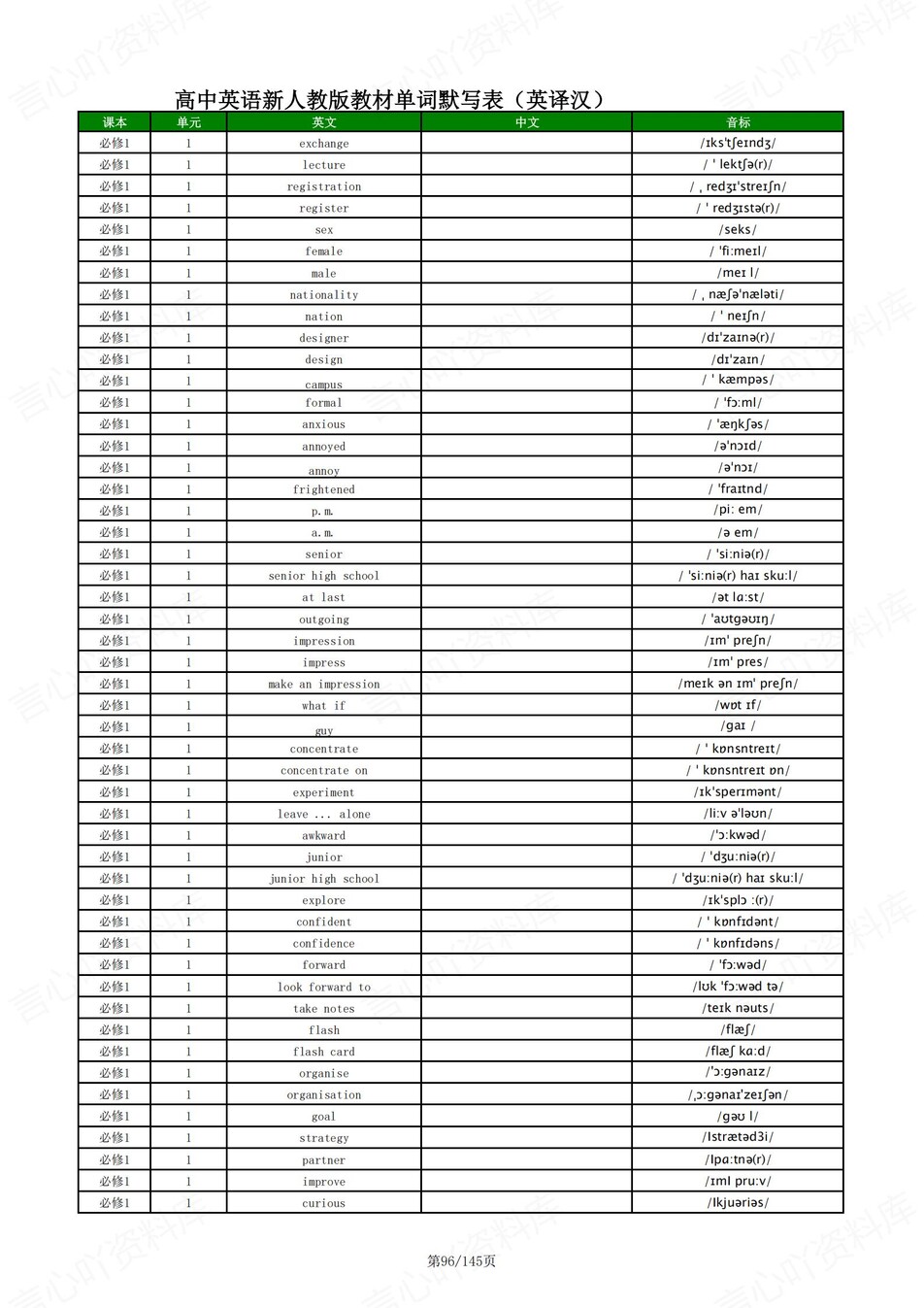 高中英语 | 新人教版单词表必修选必7册中英互译背默词汇表插图高中英语4