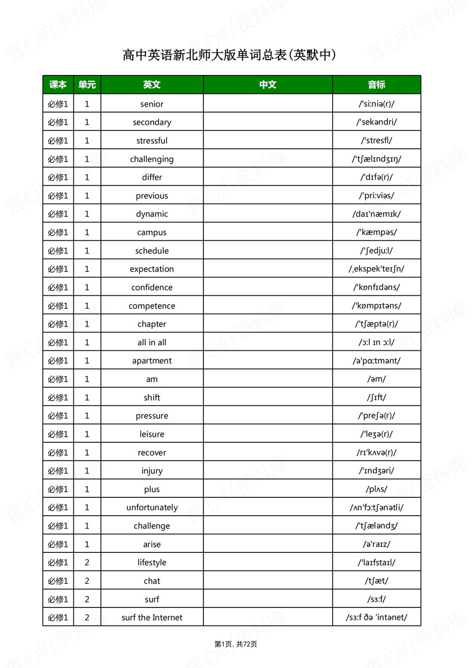 高中英语 | 新北师大版单词表必修选必7册中英互译背默词汇表插图高中英语4