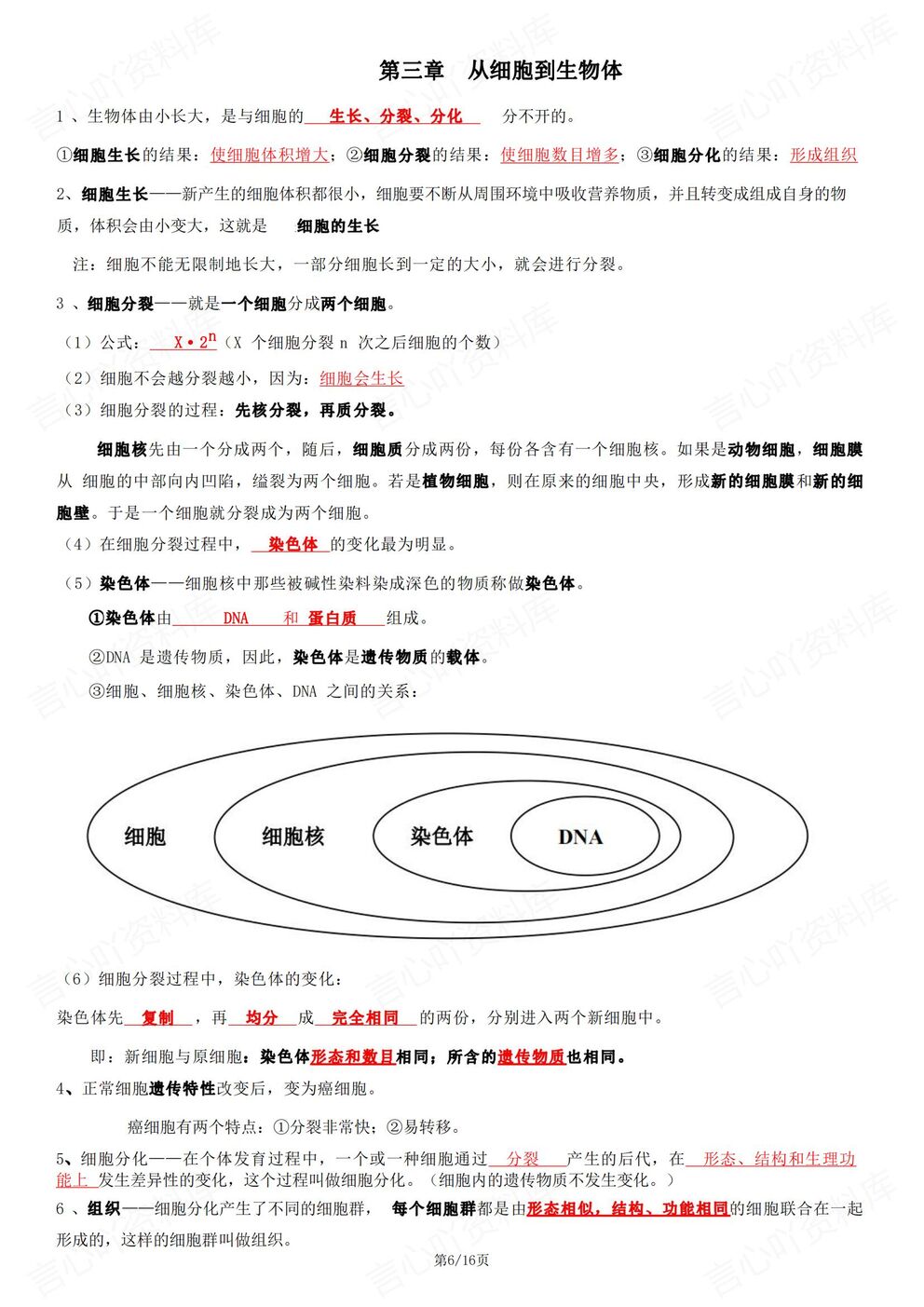 初中生物 | 新教材初一上册章节重点知识汇总插图初中生物3