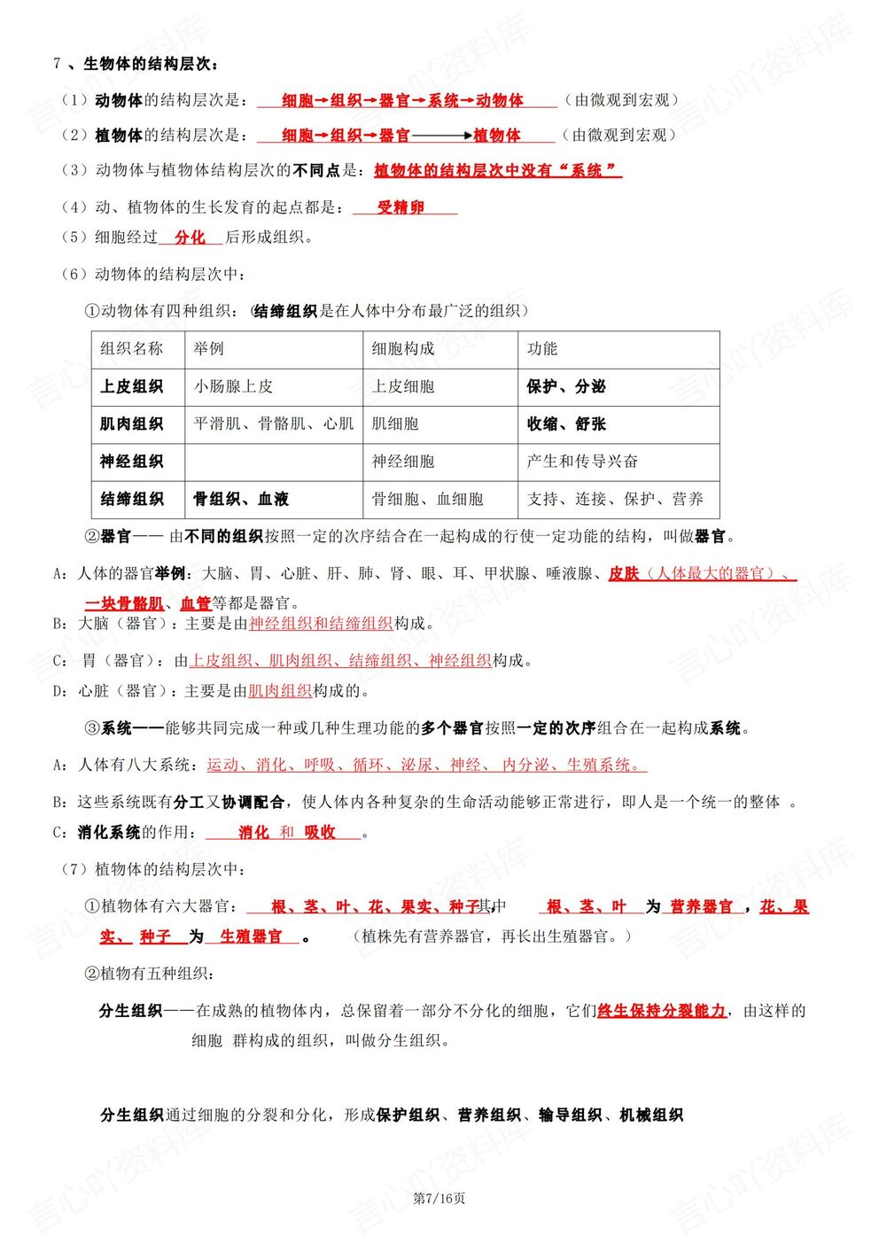 初中生物 | 新教材初一上册章节重点知识汇总插图初中生物4