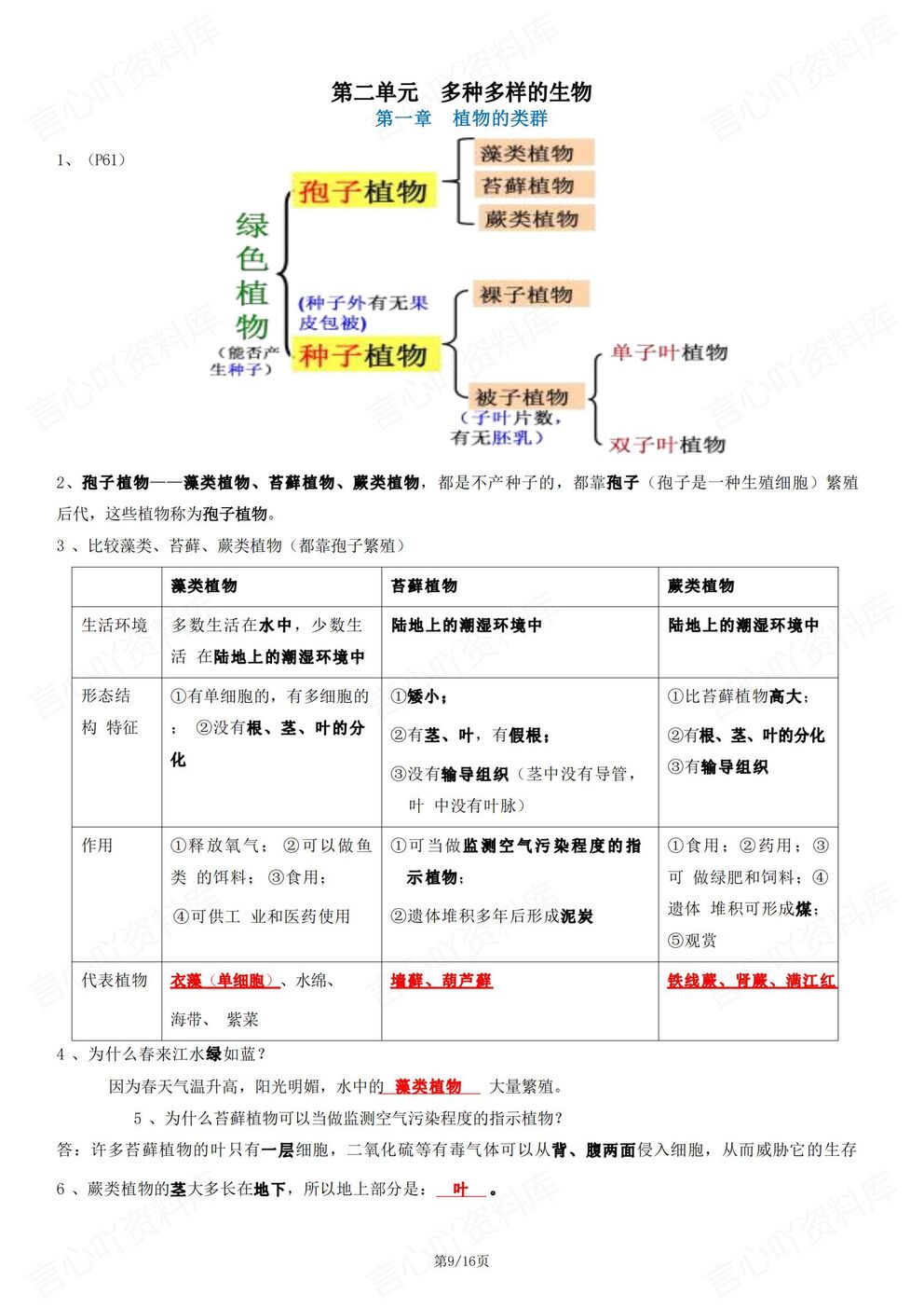 初中生物 | 新教材初一上册章节重点知识汇总插图初中生物5