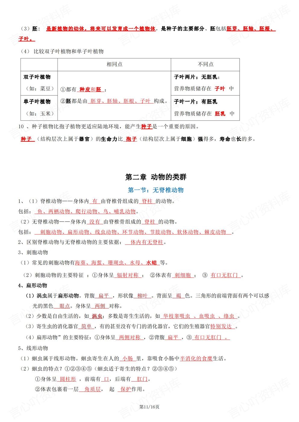 初中生物 | 新教材初一上册章节重点知识汇总插图初中生物6