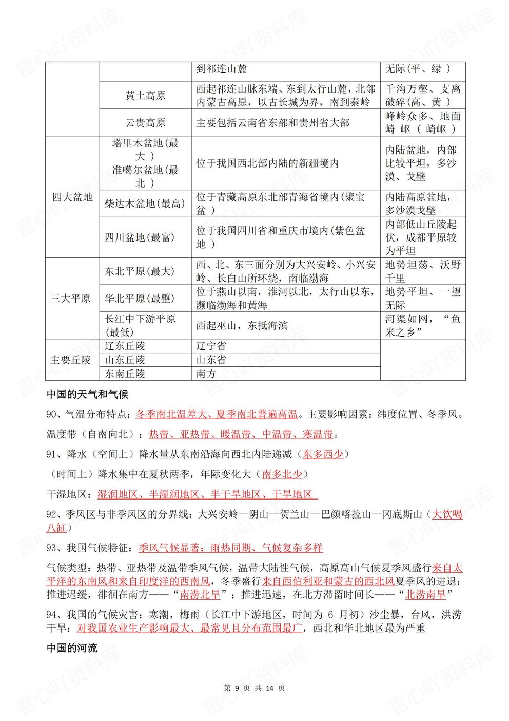 初中地理 | 地理会考复习重点知识考点梳理插图初中地理5