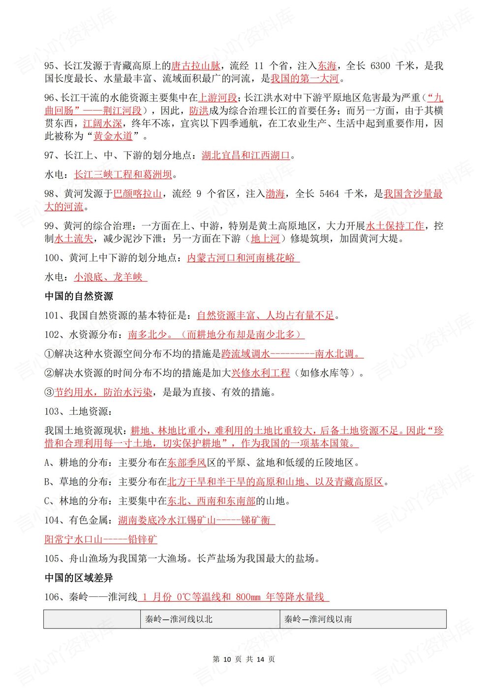 初中地理 | 地理会考复习重点知识考点梳理插图初中地理6