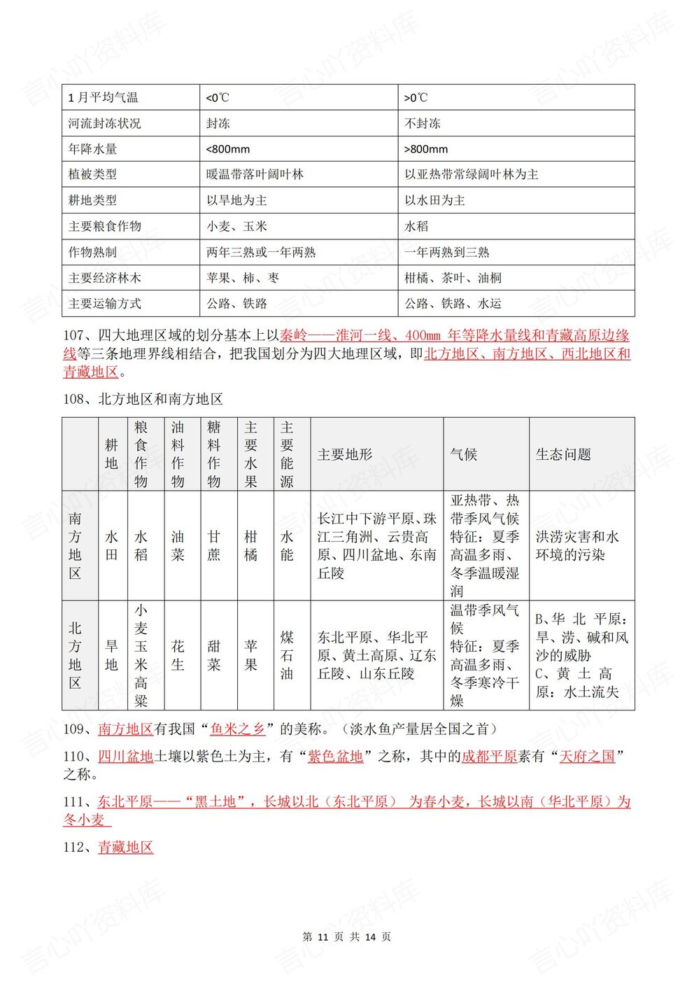 初中地理 | 地理会考复习重点知识考点梳理插图初中地理7