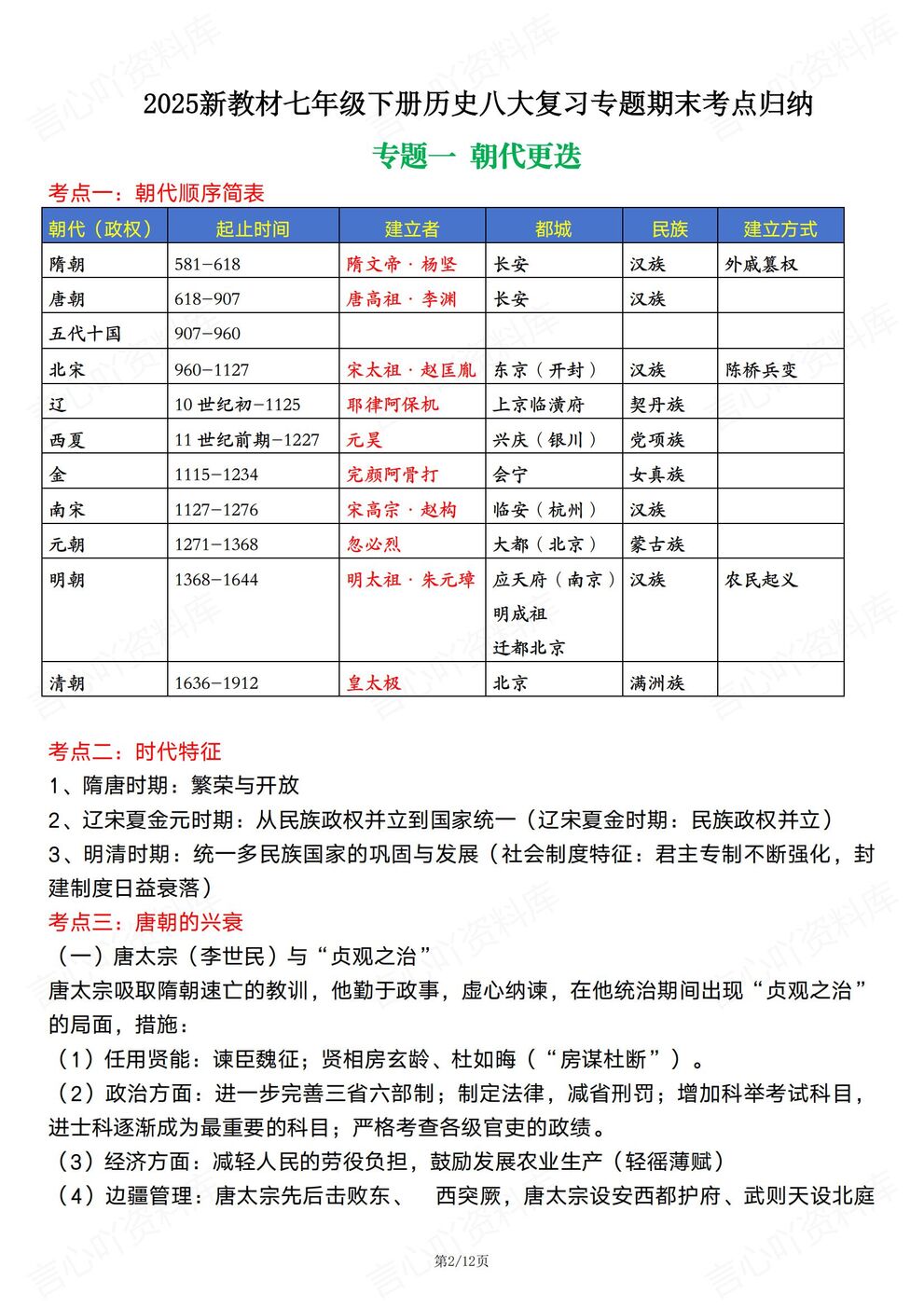 初中历史 | 初一期末复习8大复习专题梳理插图初中历史1
