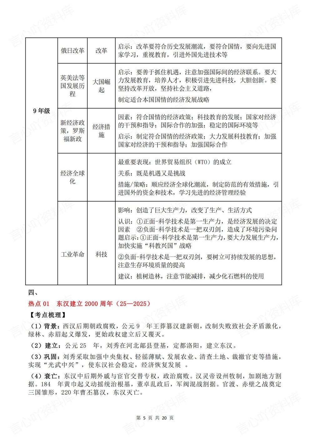 初中历史 | 中考考前复习答题技巧热点汇总插图初中历史4