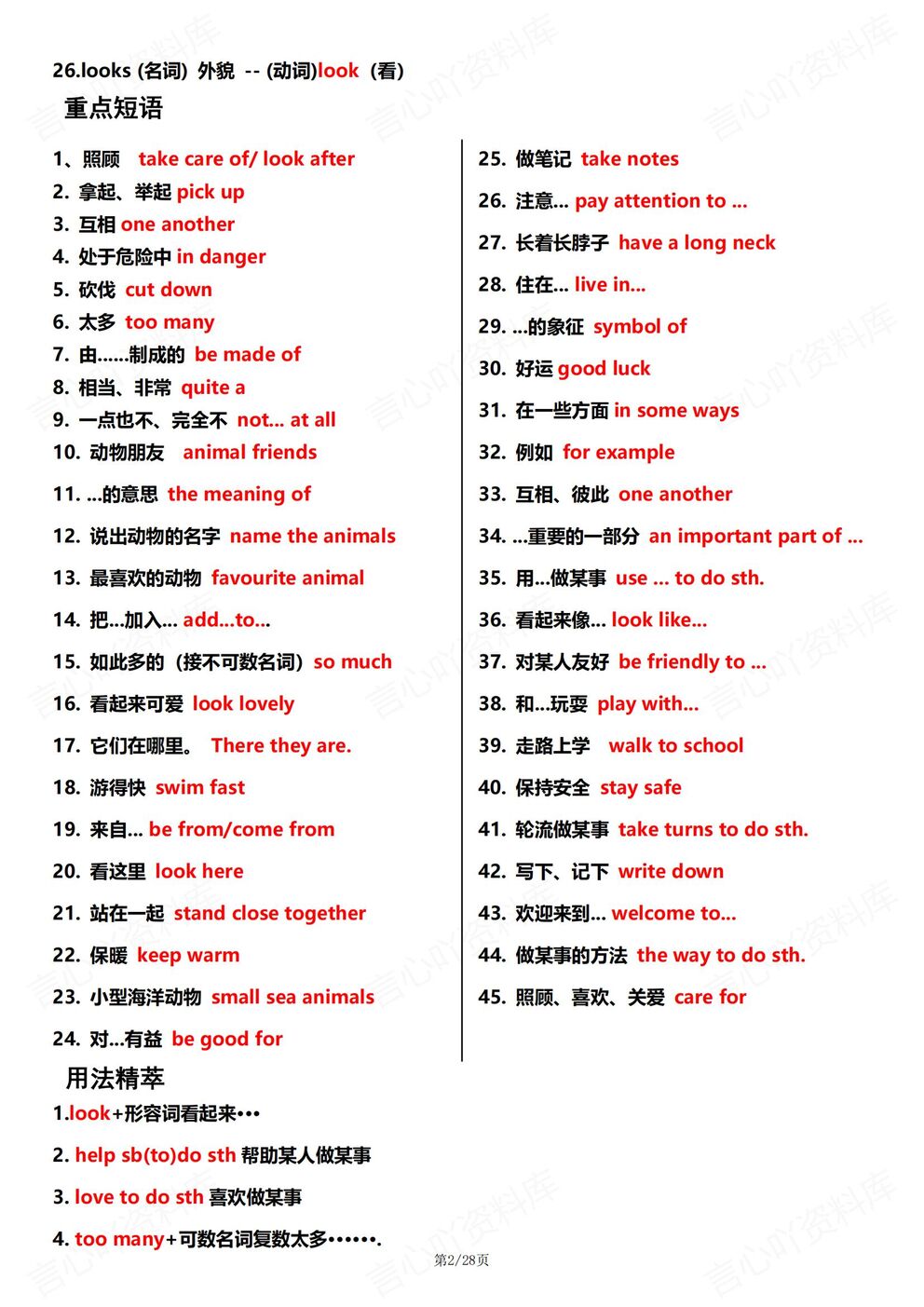 初中英语 | 初一下期末复习重点知识梳理总插图初中英语1