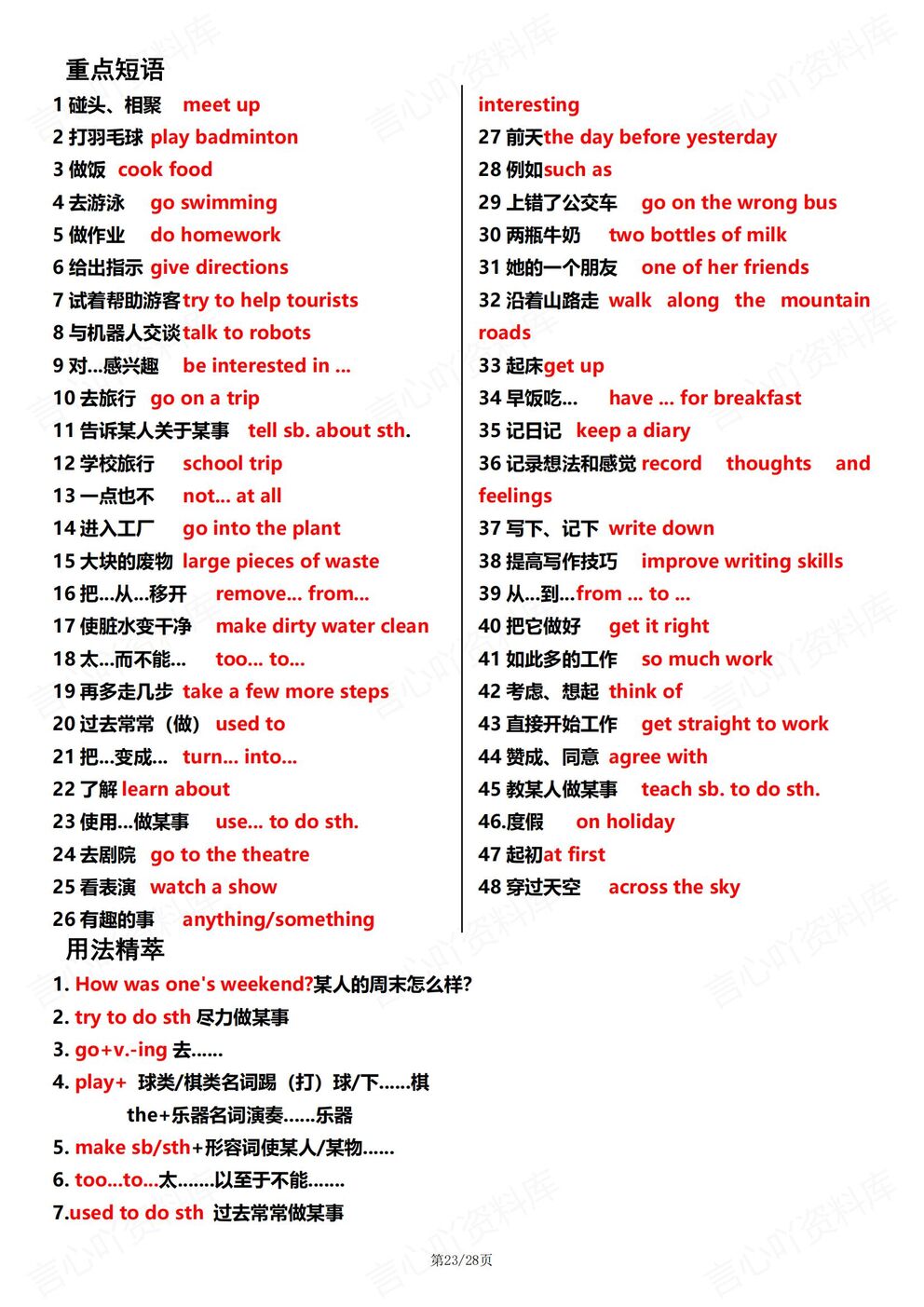 初中英语 | 初一下期末复习重点知识梳理总插图初中英语7