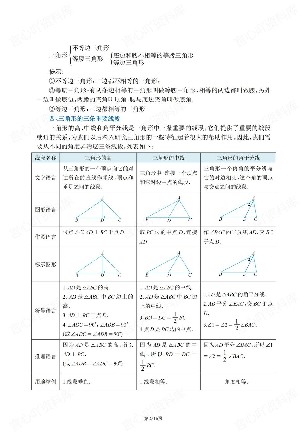 初中数学 | 新教材初二上章节单元知识归纳插图初中数学1