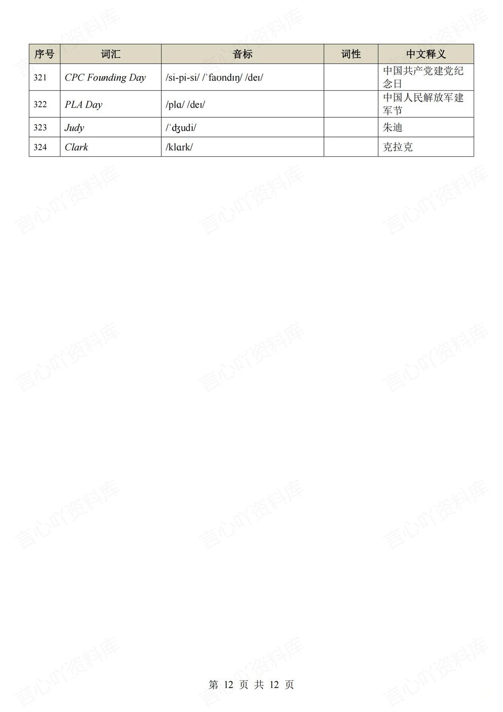 初中英语 | 新教材初一上册单词音标词性释义插图初中英语7