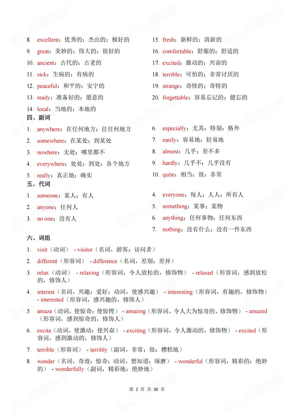 初中英语 | 新教材初二上册单元同步知识清单插图初中英语1