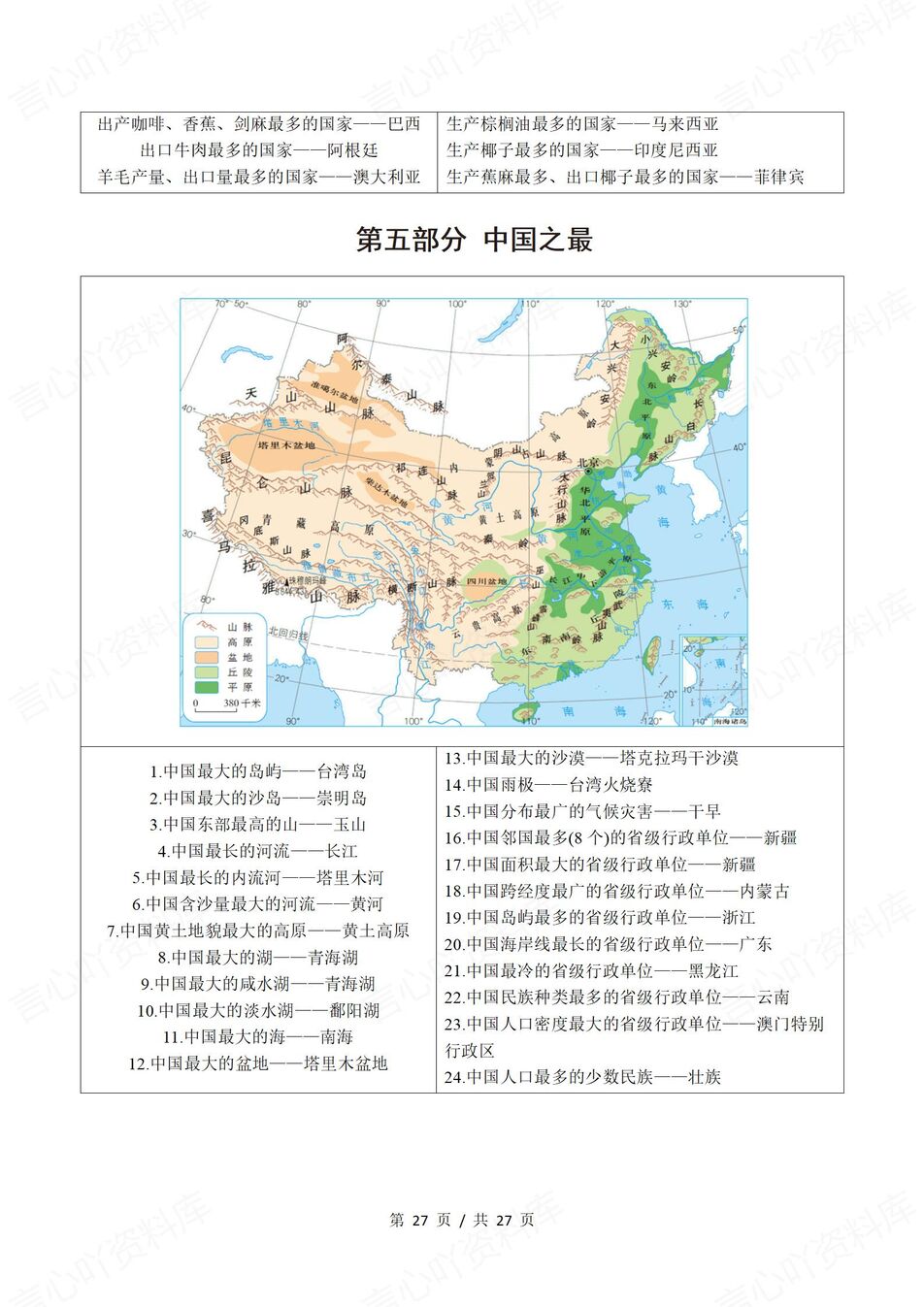 初中地理 | 中考知识梳理速记口诀/答题模板插图初中地理7