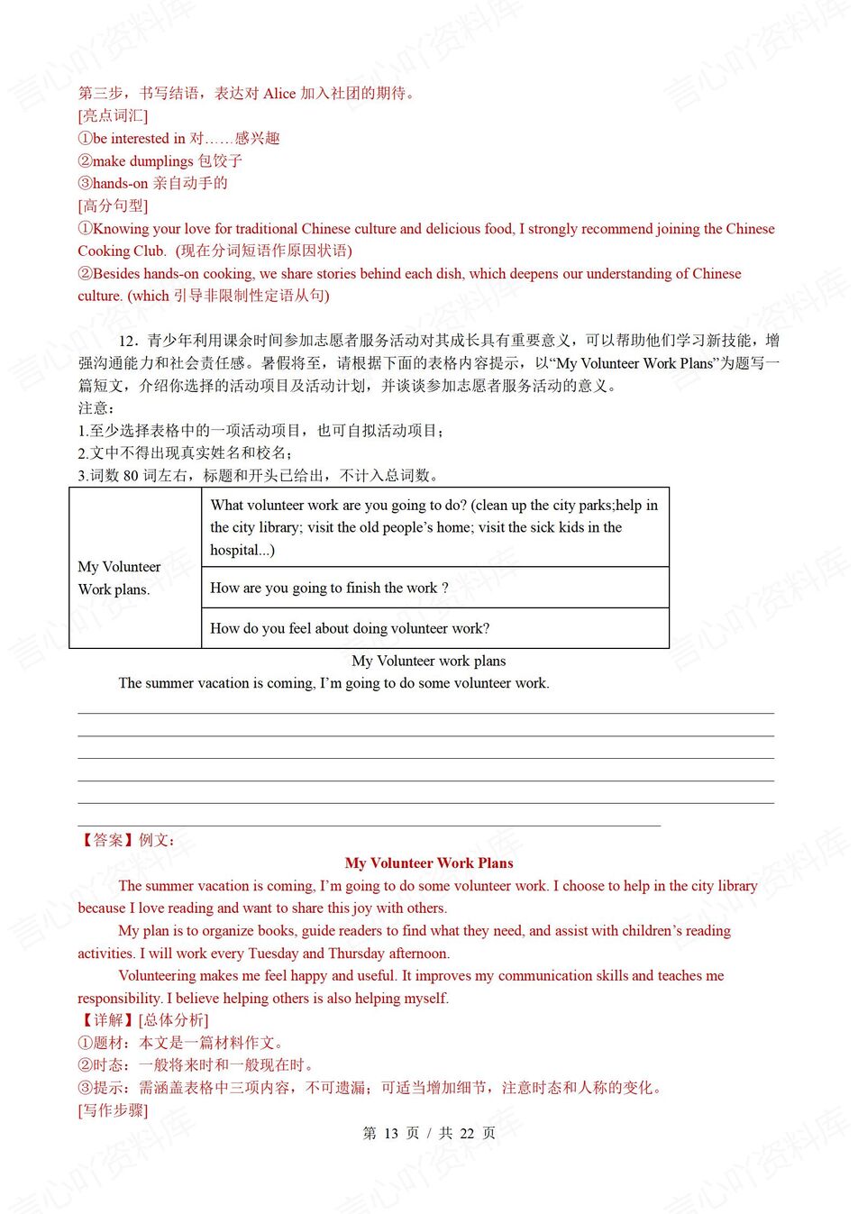 初中英语 | 中考英语作文考前专题预测范文插图初中英语5