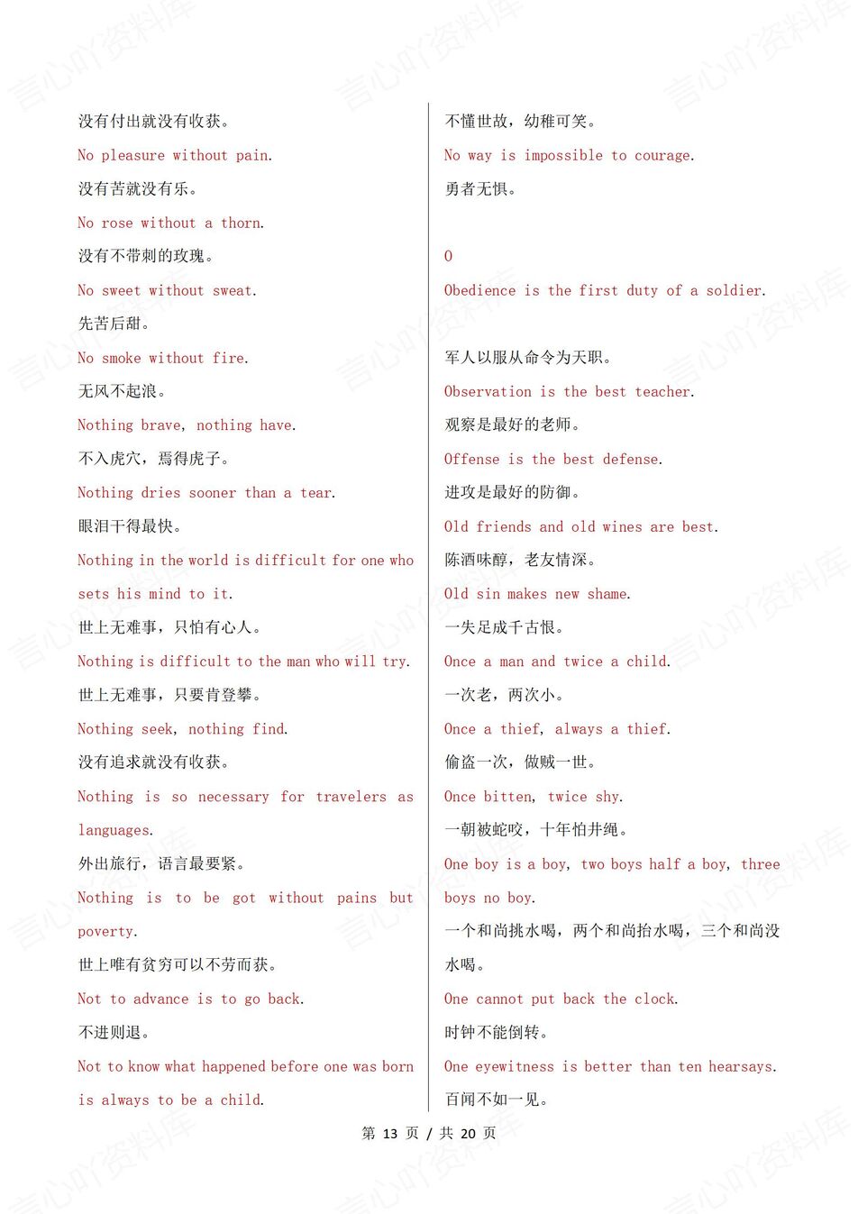 初中英语 | 中考作文素材500常用谚语汇总插图初中英语4