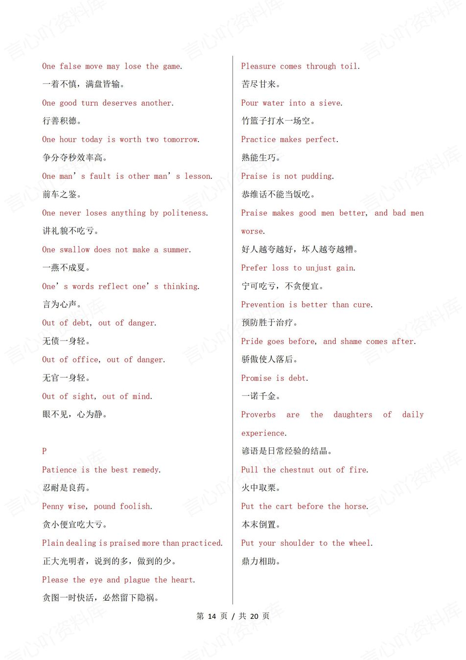 初中英语 | 中考作文素材500常用谚语汇总插图初中英语5