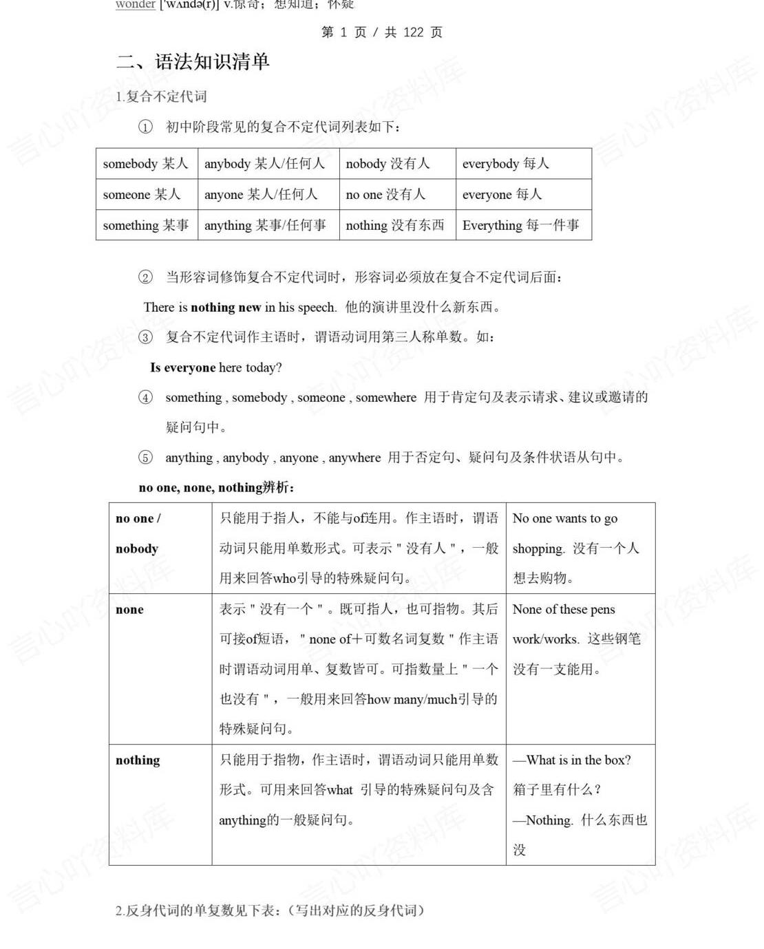 初中英语 | 人教版八年级上册知识点归纳插图初中英语1