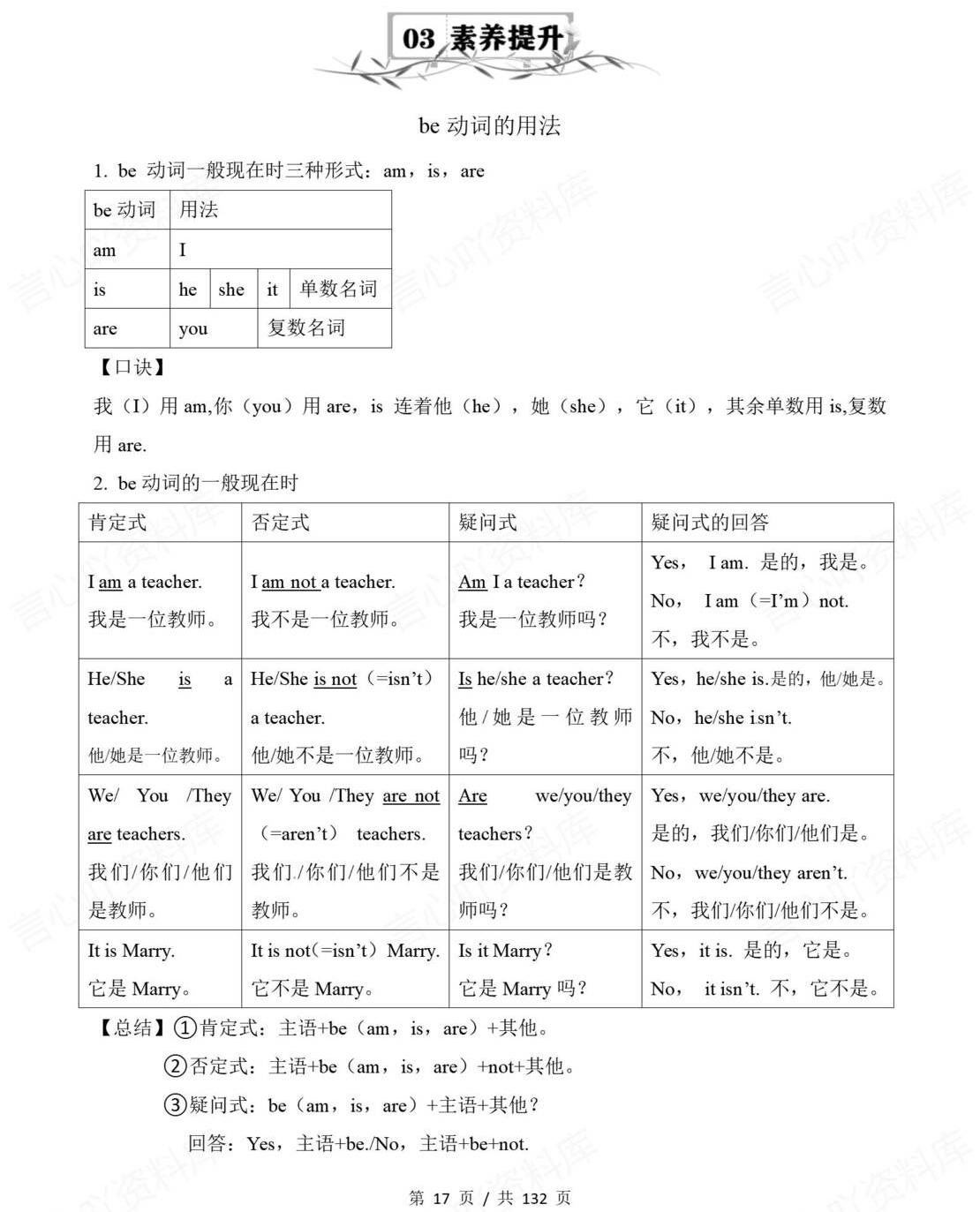 初中英语 | 新教材人教版七年级上同步知识清单（原卷解析版）插图初中英语3