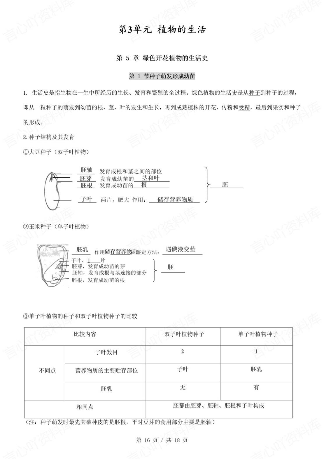初中生物 | 新教材北师大版七年级上同步知识清单（背诵填空版）插图初中生物5