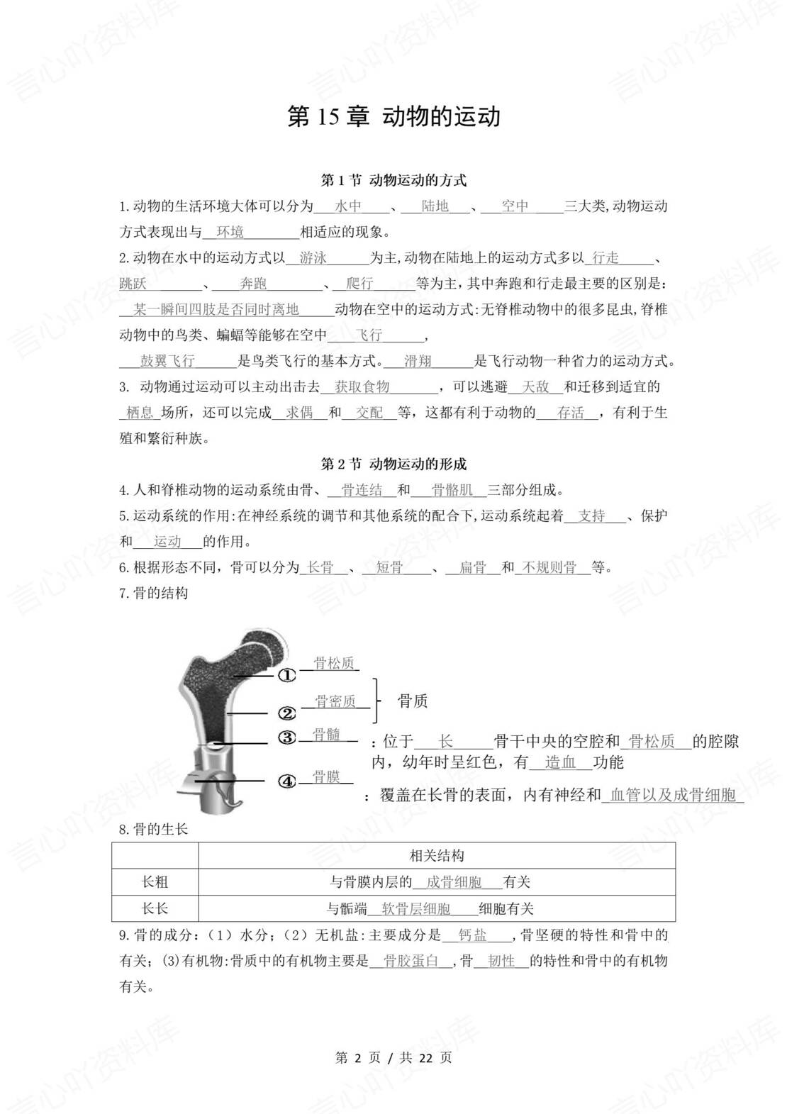 初中生物 | 北师大版八年级上册单元同步知识清单（背诵填空版）-言心吖资料库