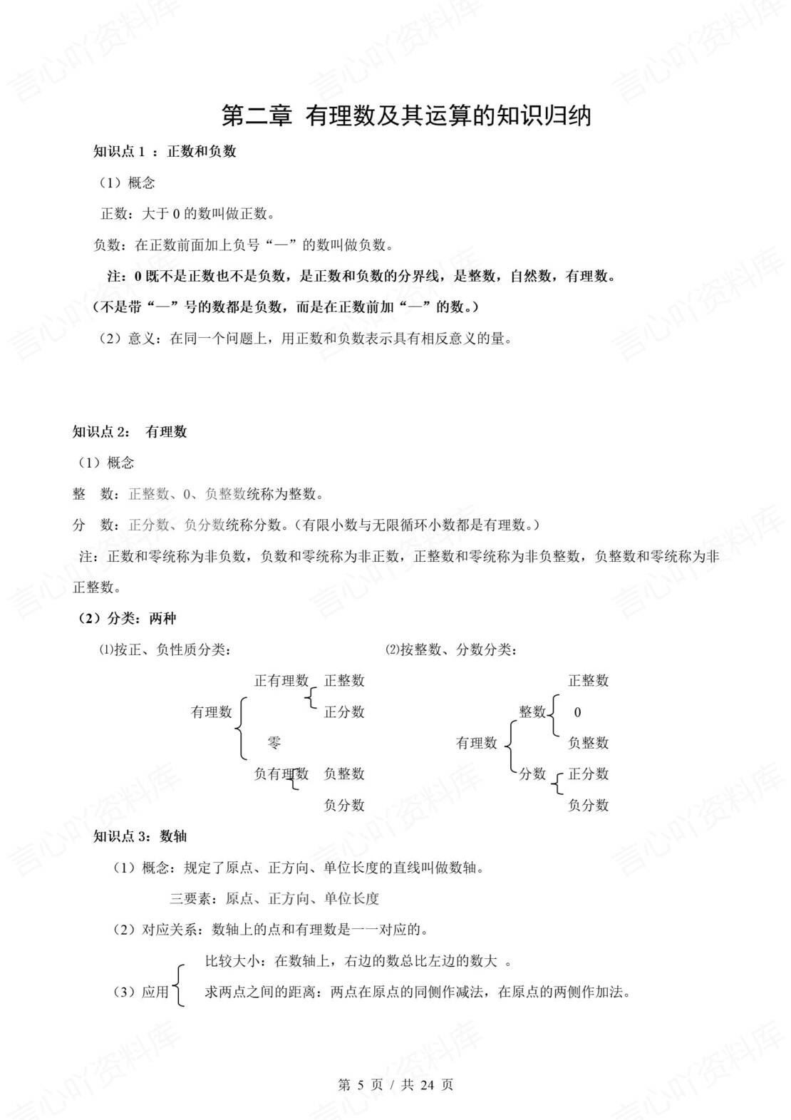 初中数学 | 新教材北师大版七年级上章节单元知识点归纳总结插图初中数学1
