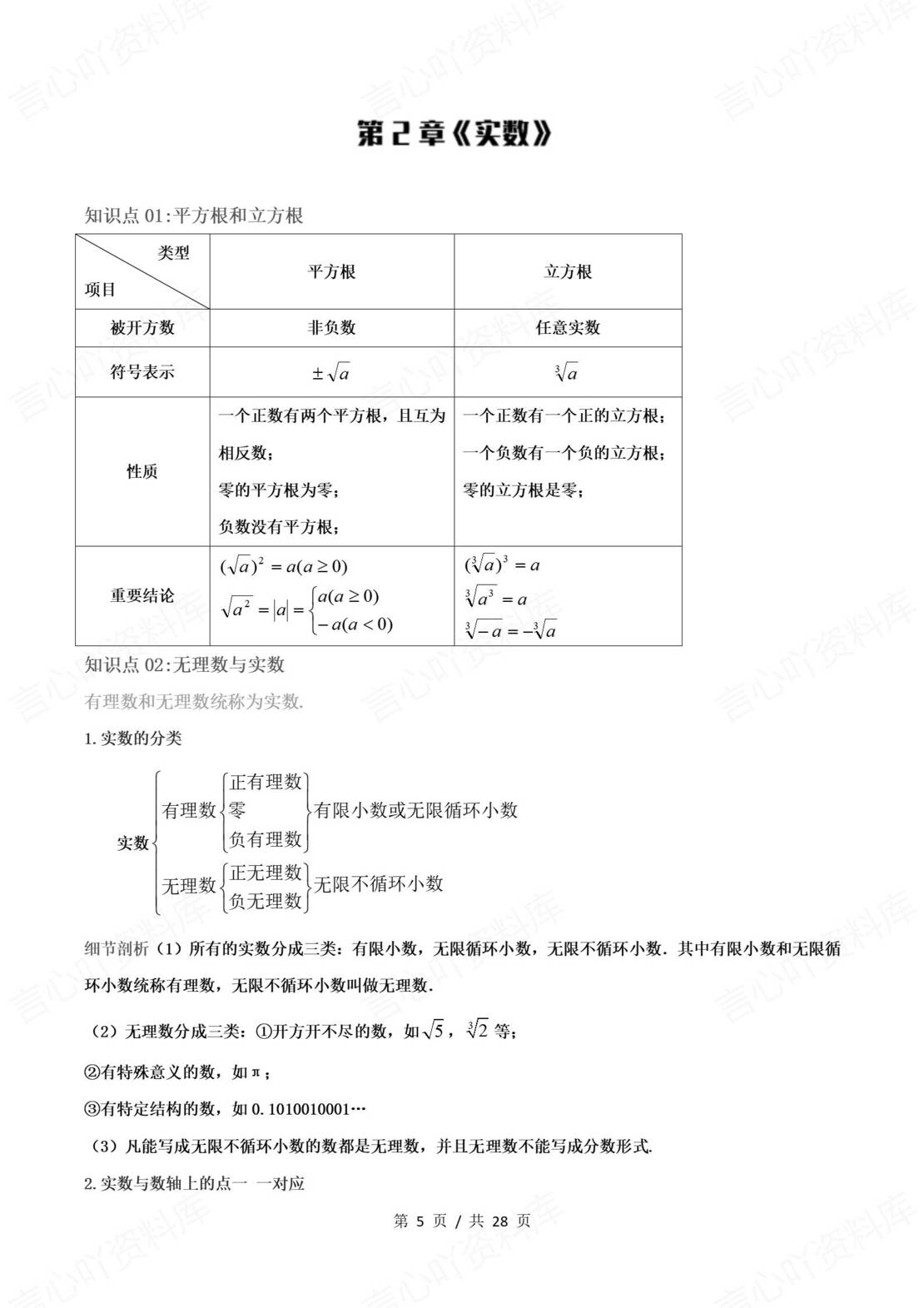 初中数学 | 北师大版八上同步知识点归纳总结插图初中数学1