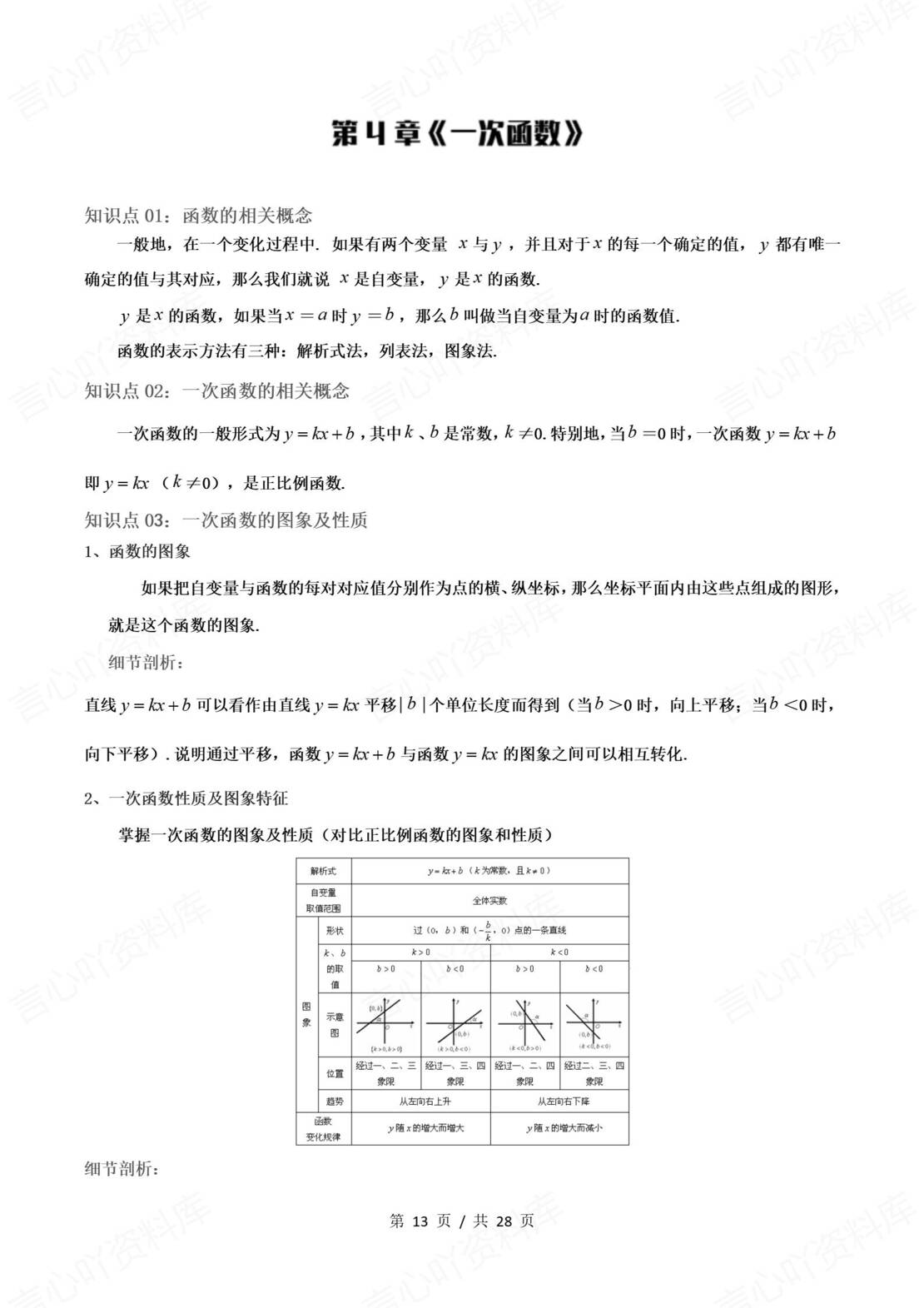 初中数学 | 北师大版八上同步知识点归纳总结插图初中数学4