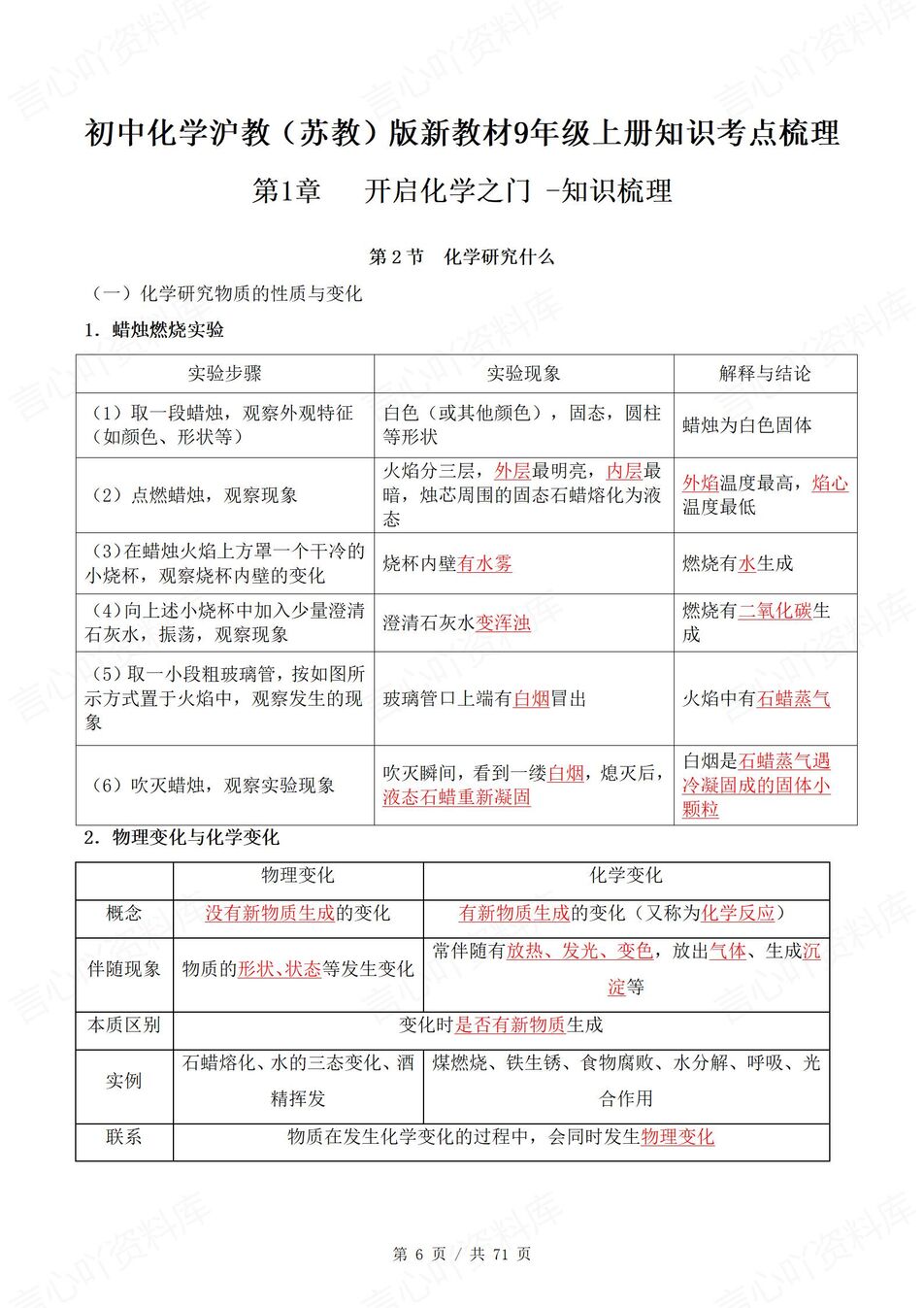 初中化学 | 新教材沪教版九年级上单元知识归纳总结-言心吖资料库