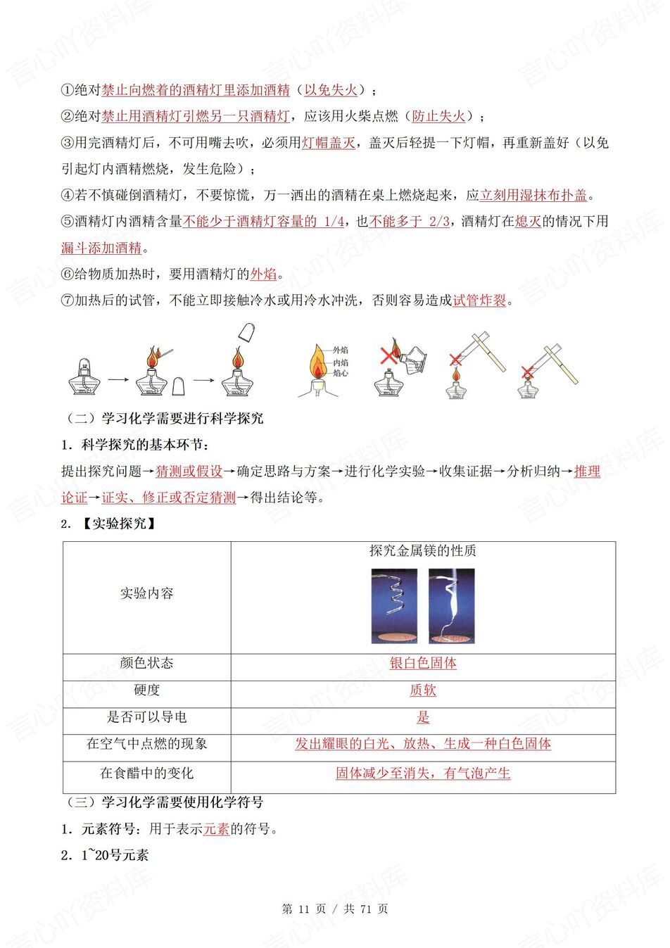 初中化学 | 新教材沪教版九年级上单元知识归纳总结插图初中化学1