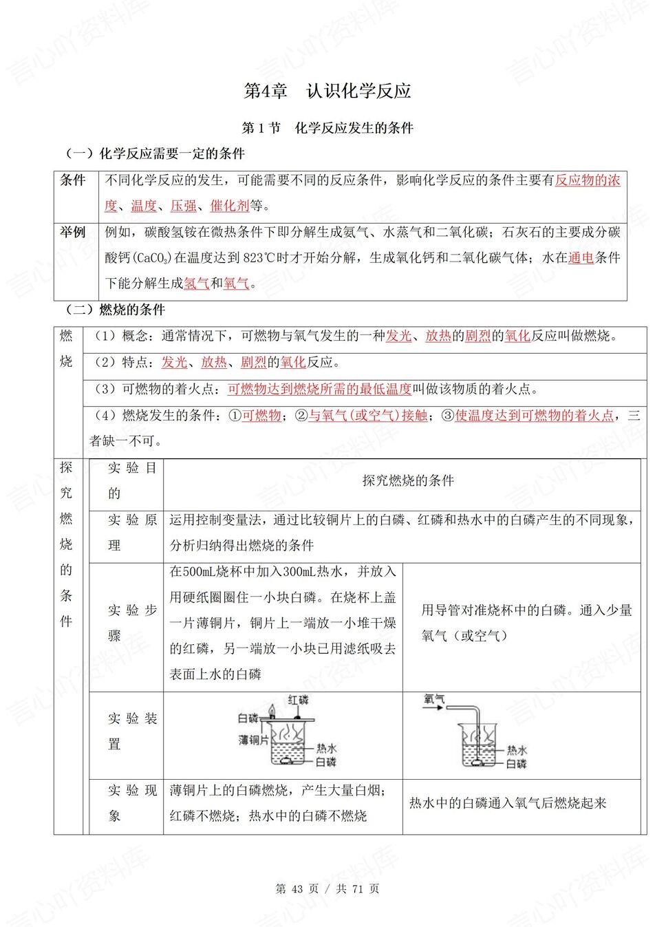 初中化学 | 新教材沪教版九年级上单元知识归纳总结插图初中化学4