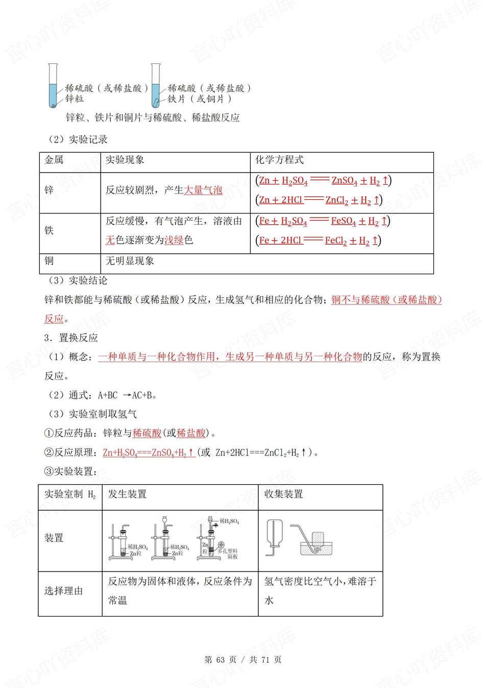 初中化学 | 新教材沪教版九年级上单元知识归纳总结插图初中化学5