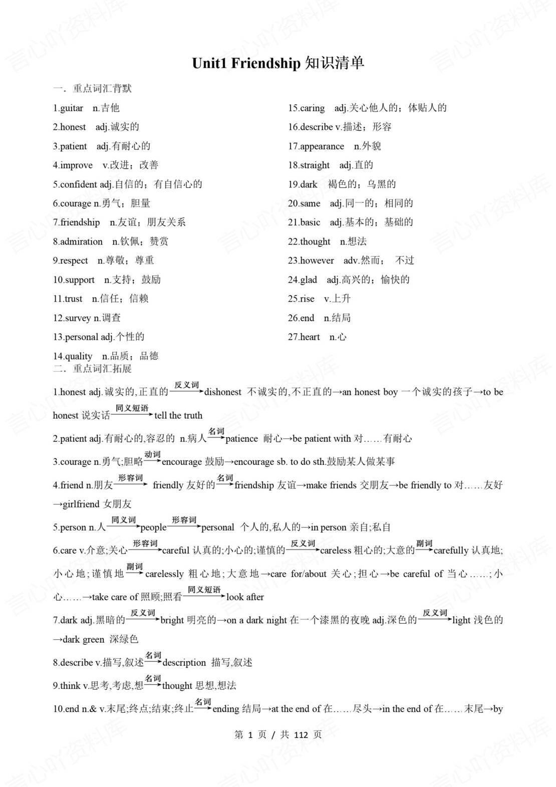 初中英语 | 新教材沪教版七年级上册单元知识清单（背诵填空版）-言心吖资料库
