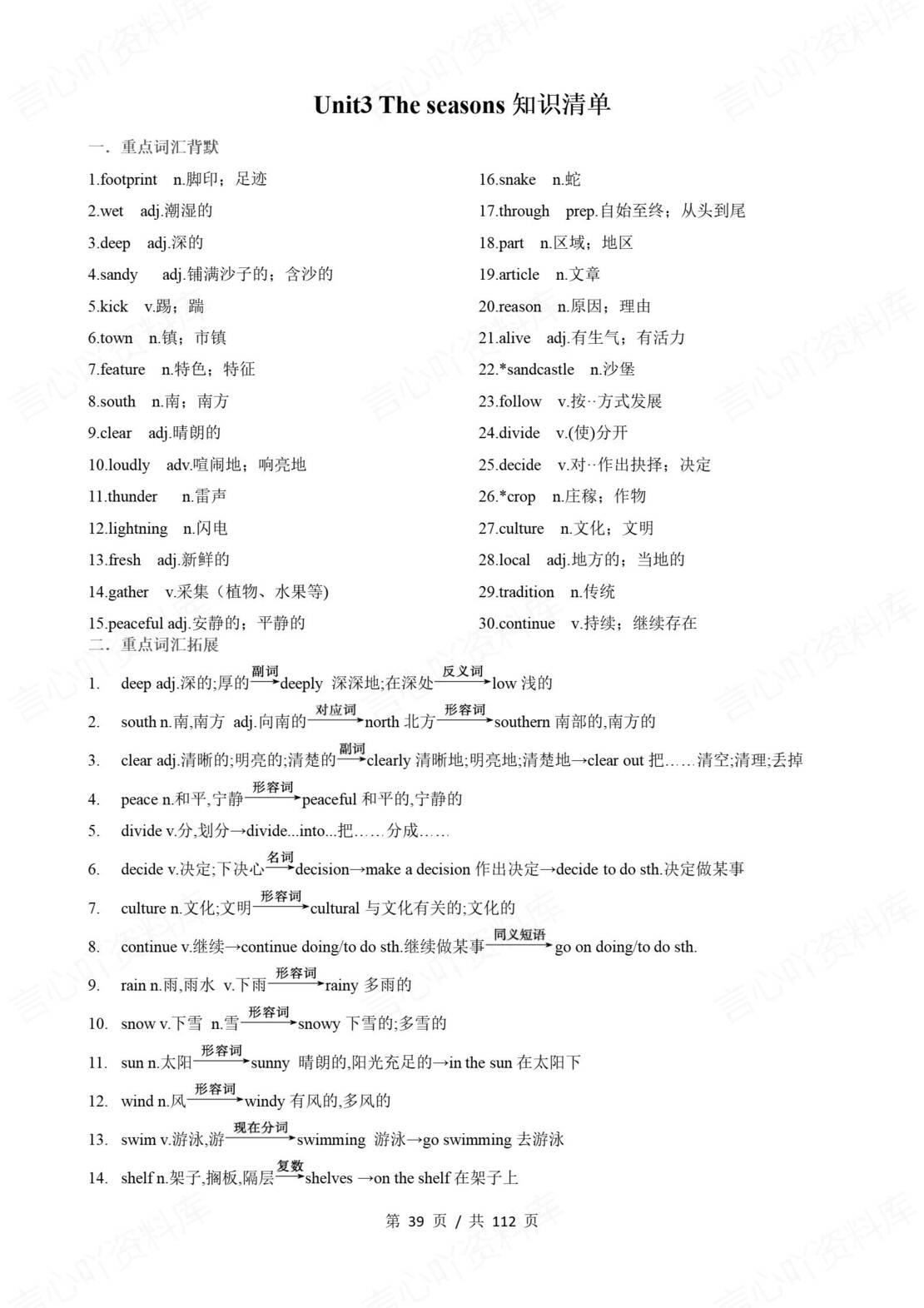 初中英语 | 新教材沪教版七年级上册单元知识清单（背诵填空版）插图初中英语5
