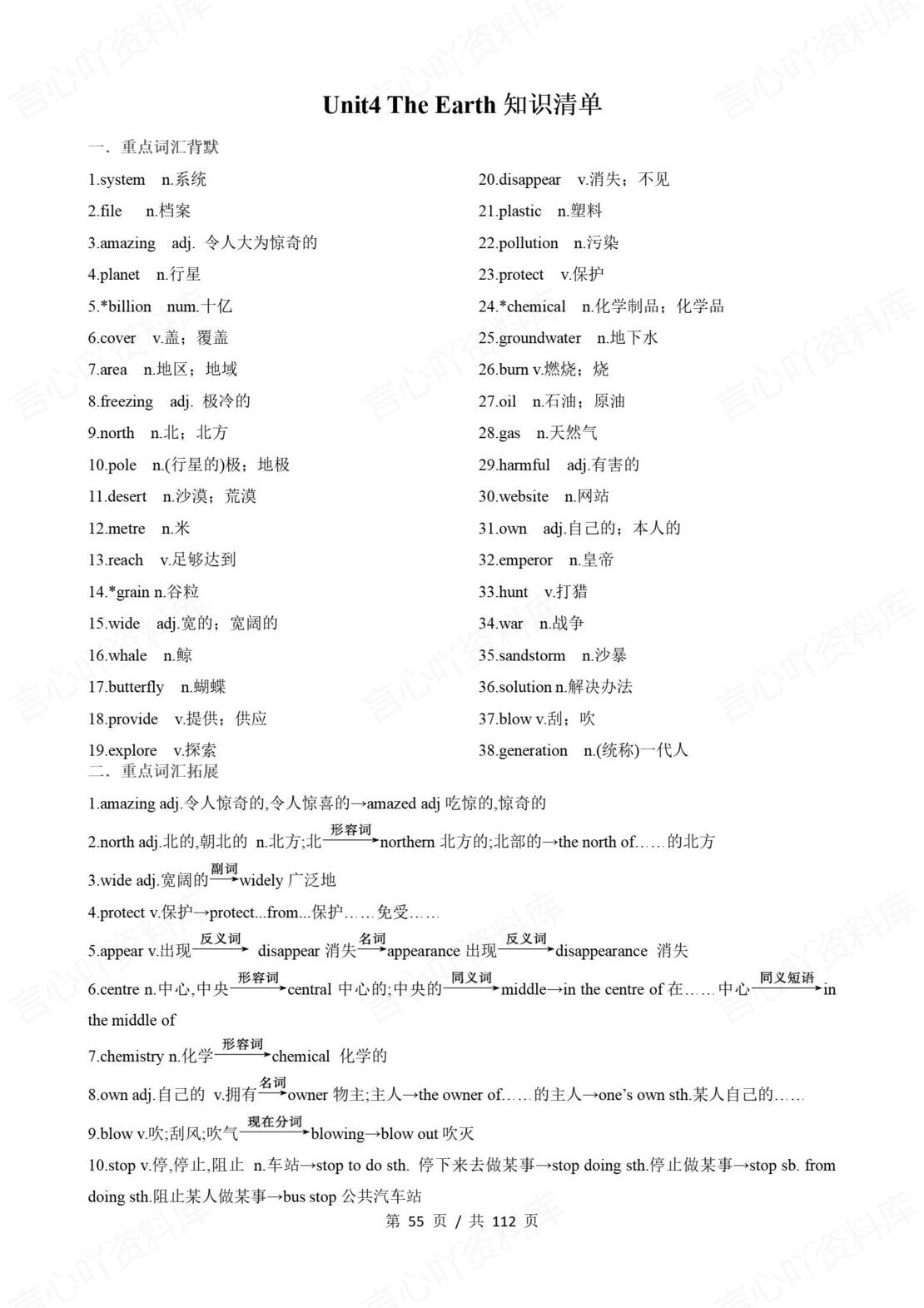 初中英语 | 新教材沪教版七年级上册单元知识清单（背诵填空版）插图初中英语6