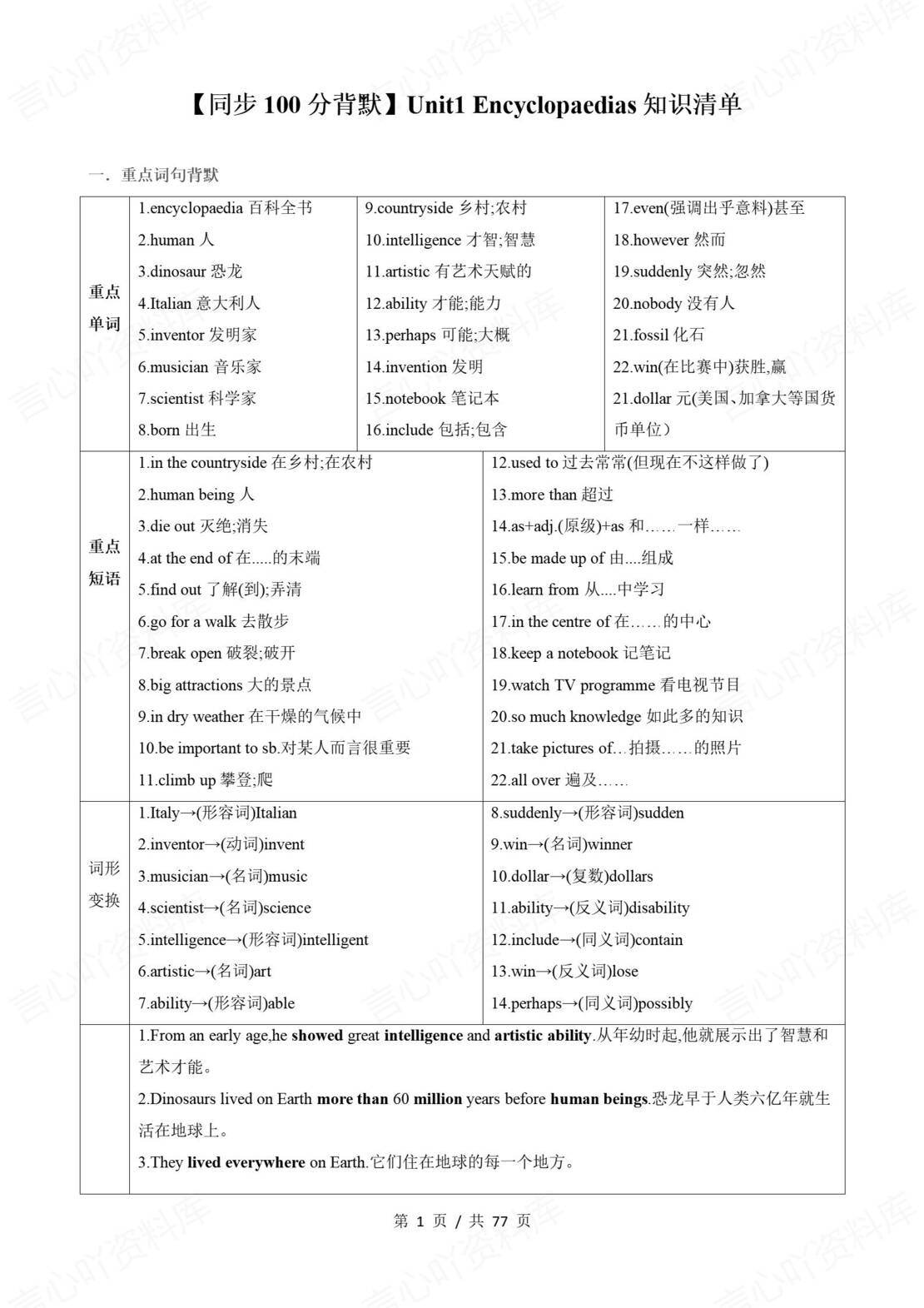 初中英语 | 牛津沪教版八年级上册步知识清单（背诵填空版）-言心吖资料库