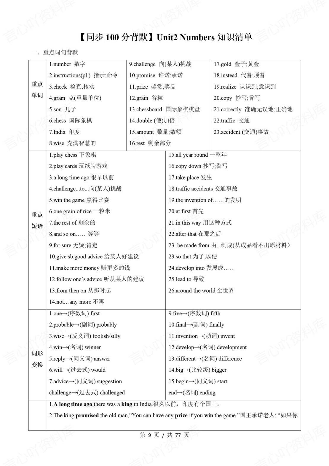初中英语 | 牛津沪教版八年级上册步知识清单（背诵填空版）插图初中英语3
