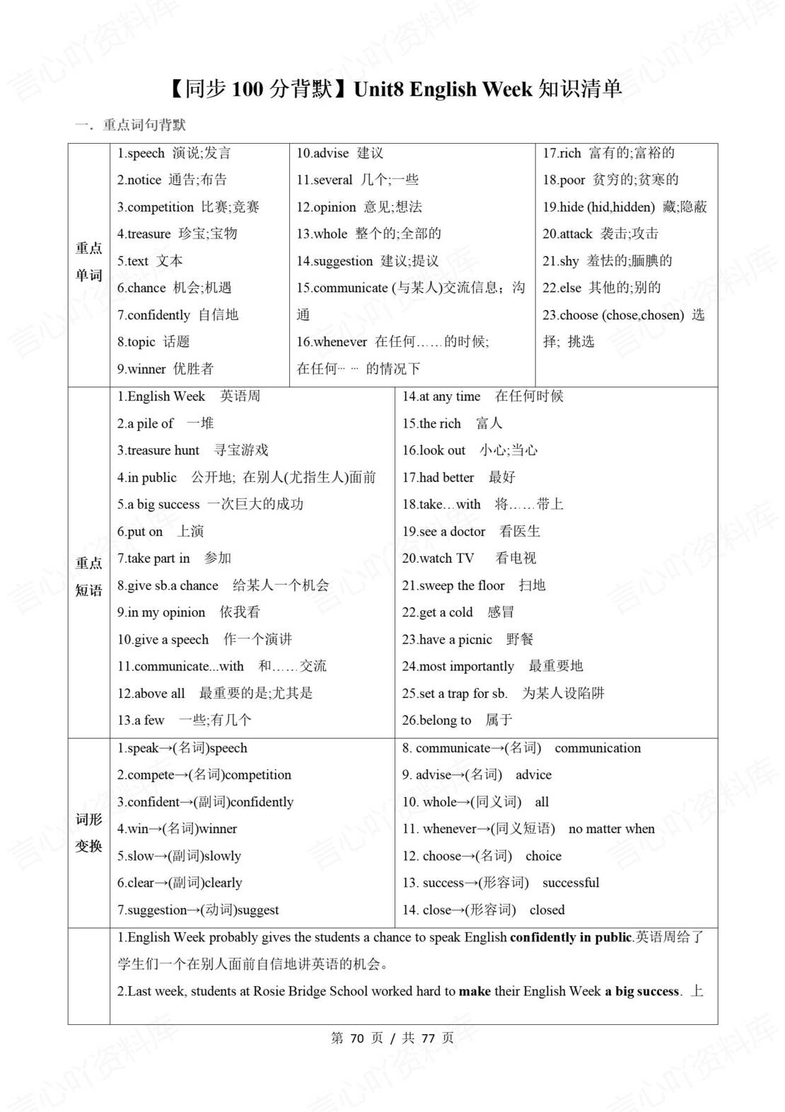 初中英语 | 牛津沪教版八年级上册步知识清单（背诵填空版）插图初中英语7
